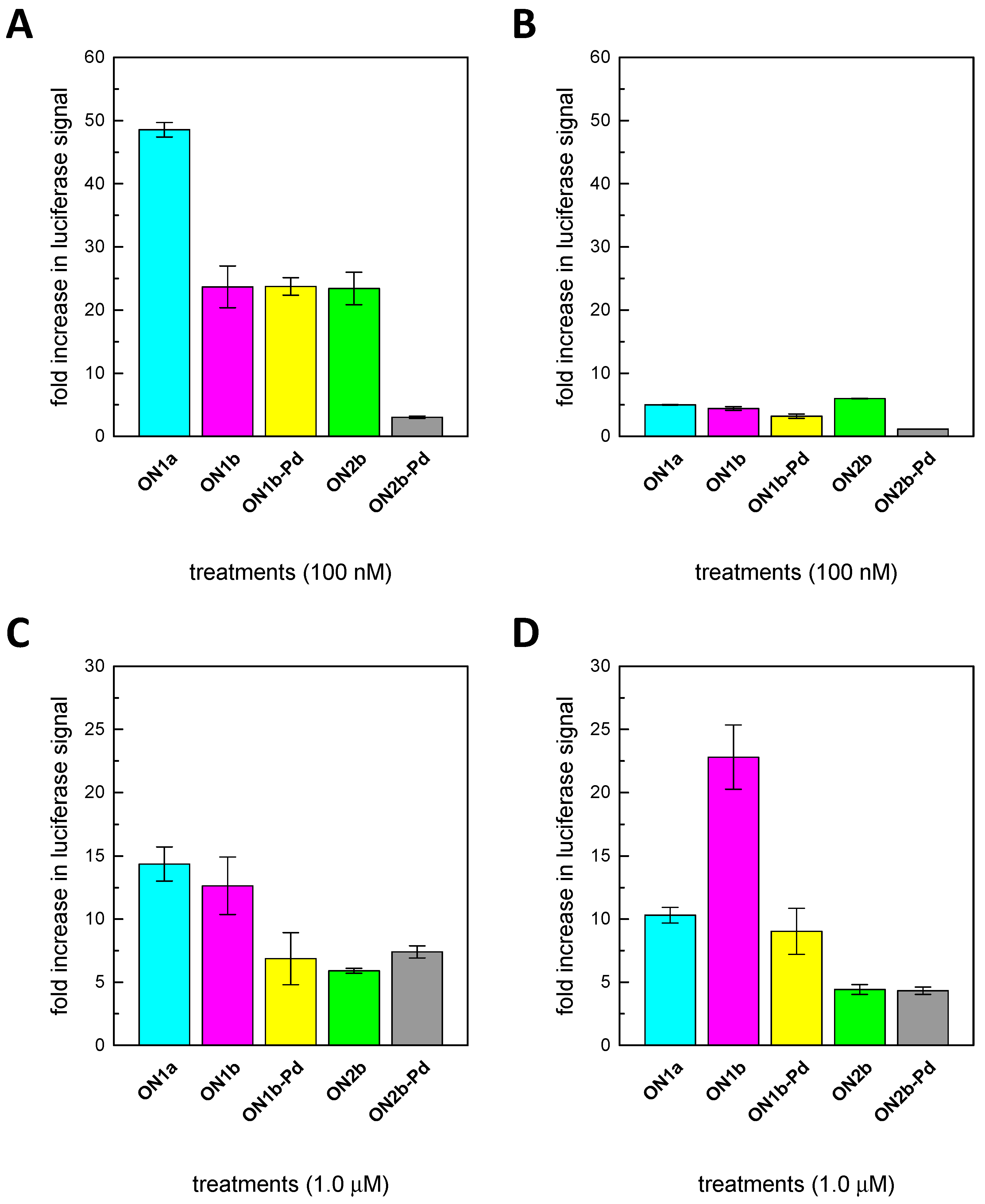 Molecules 24 01180 g003 Molecules 24 01180 g003
