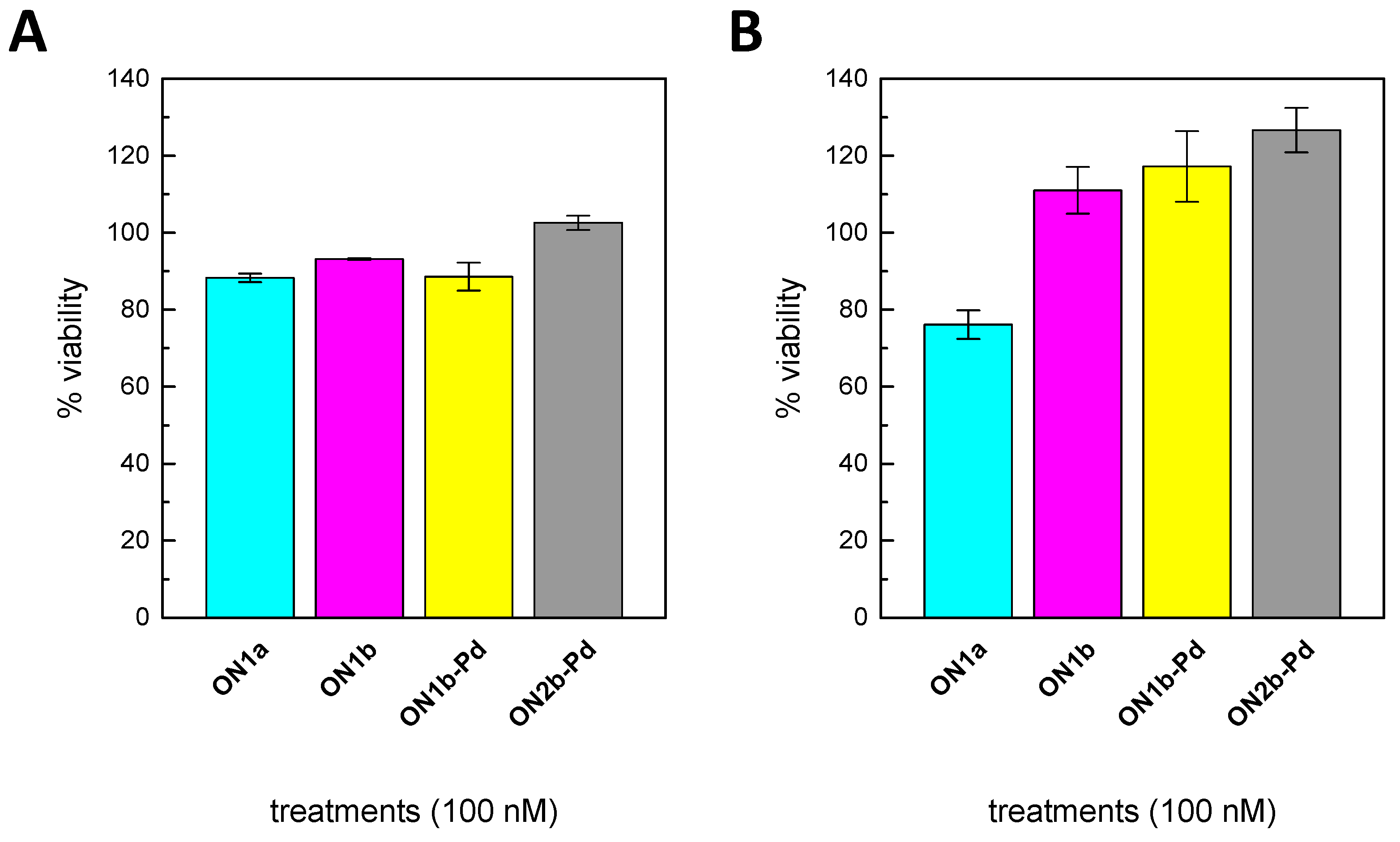 Molecules 24 01180 g004 Molecules 24 01180 g004