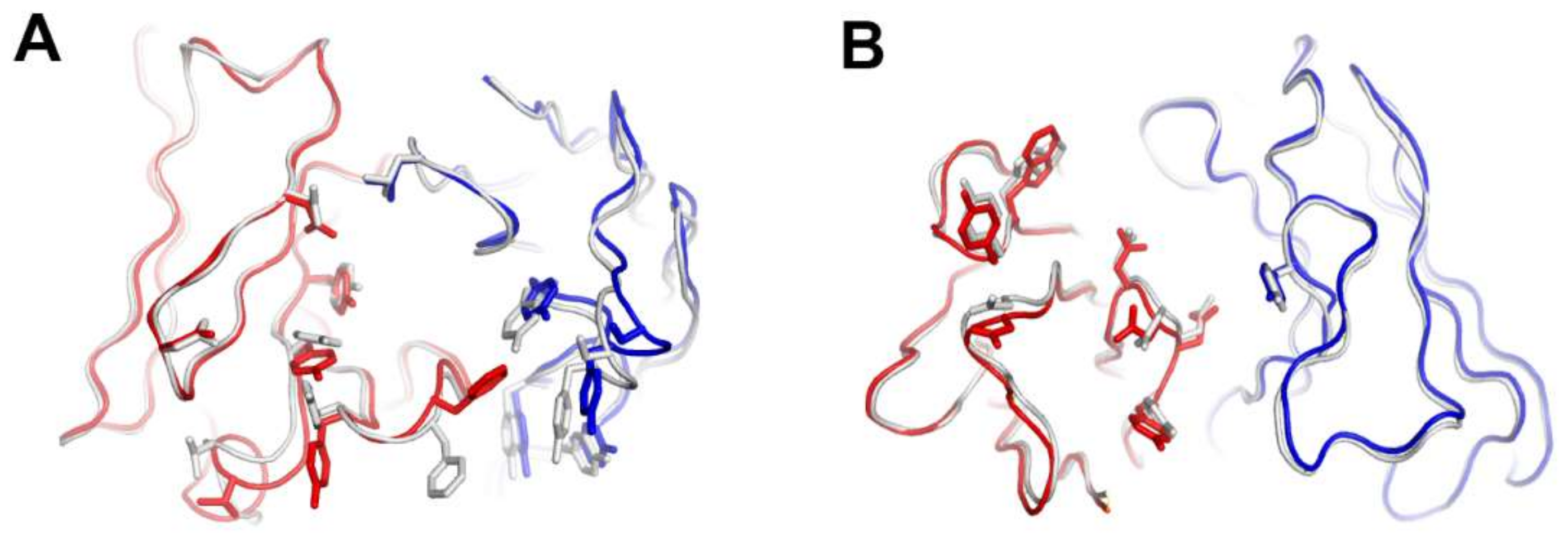 Molecules 24 01190 g005
