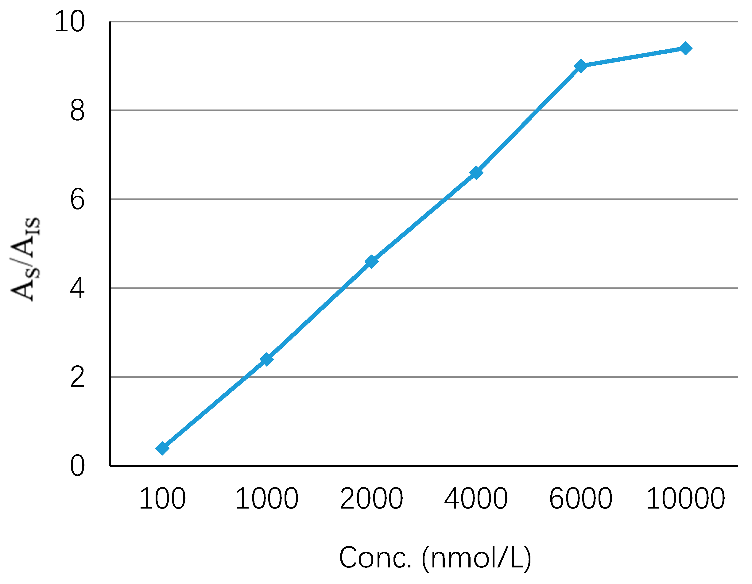 Molecules 24 01191 g004 Molecules 24 01191 g004