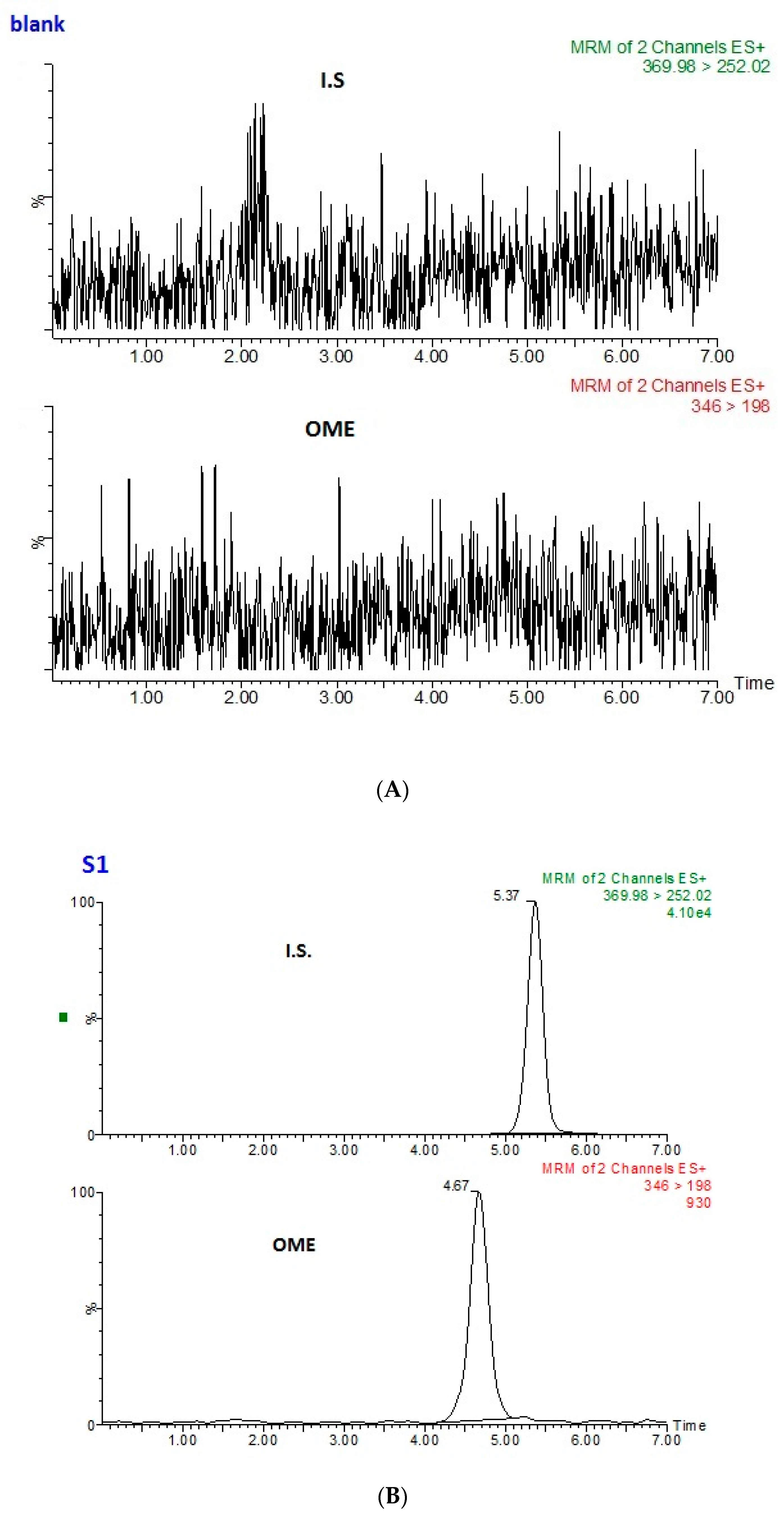 Molecules 24 01191 g006 Molecules 24 01191 g006