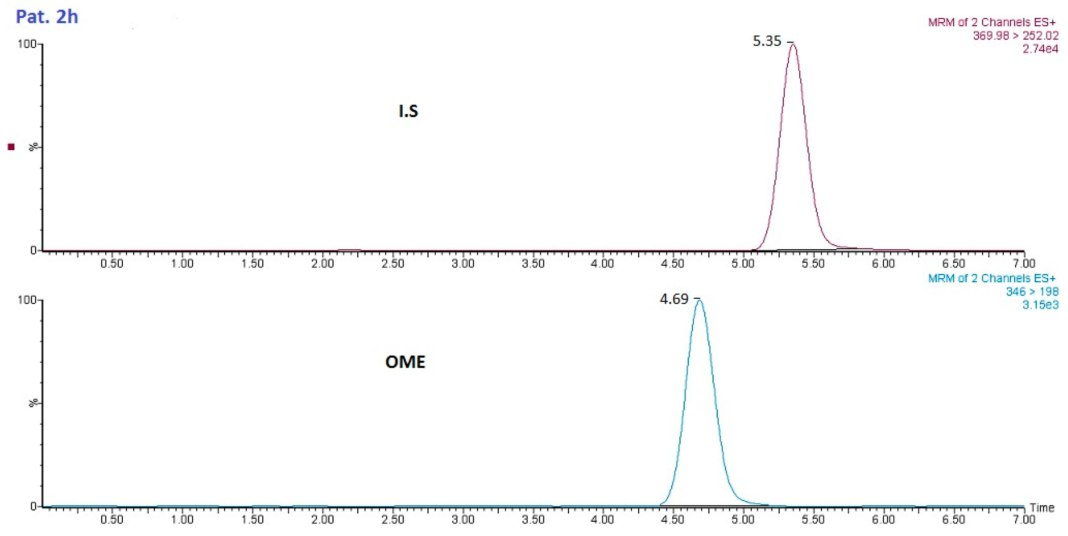 Molecules 24 01191 g007 Molecules 24 01191 g007