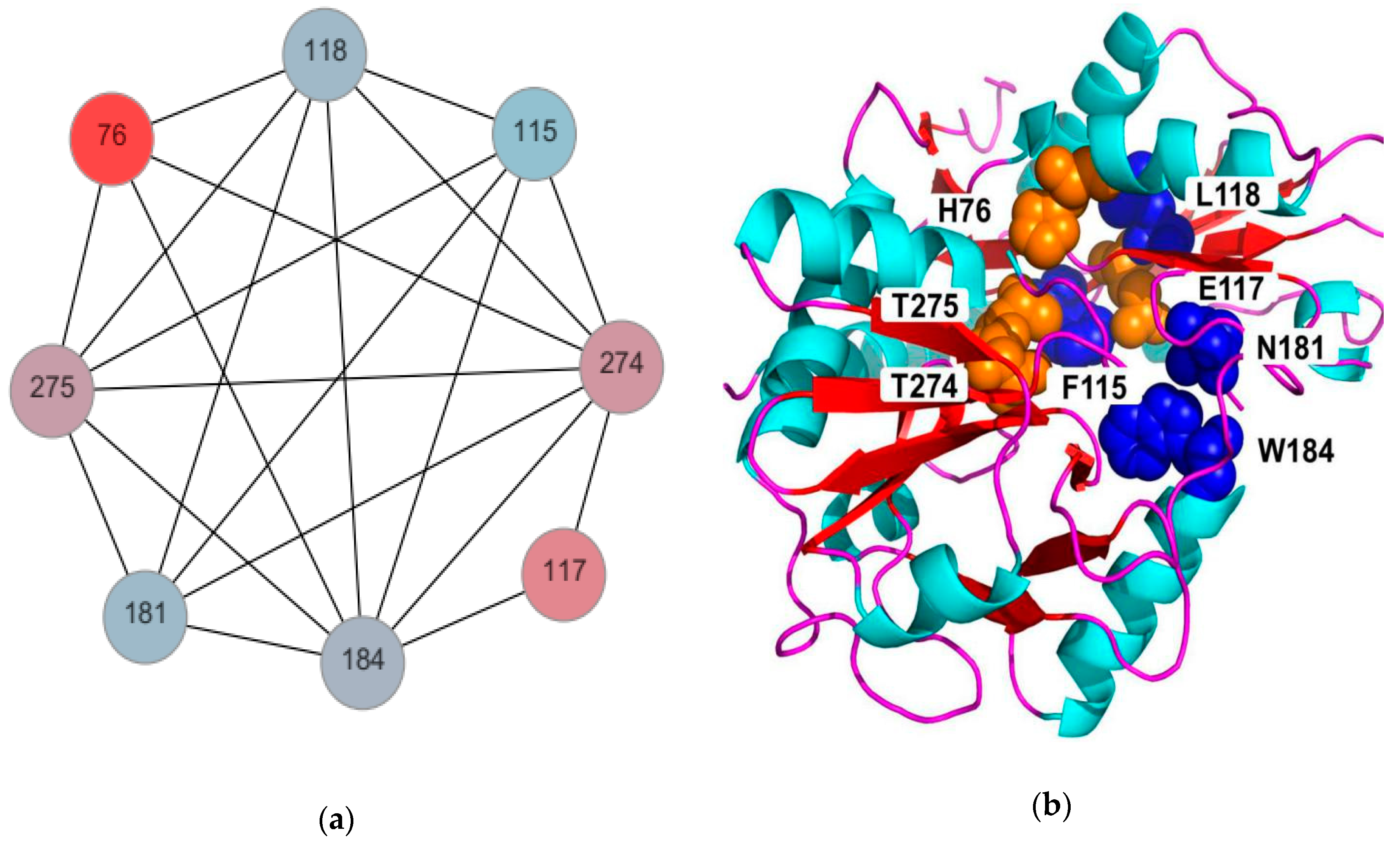 Molecules 24 01194 g001 Molecules 24 01194 g001