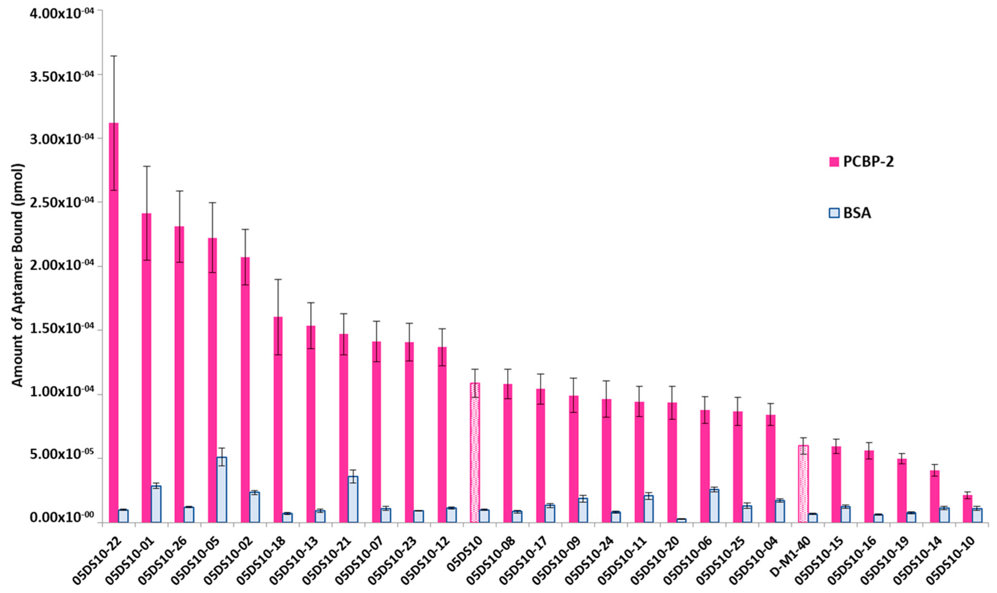 Molecules 24 01213 g003