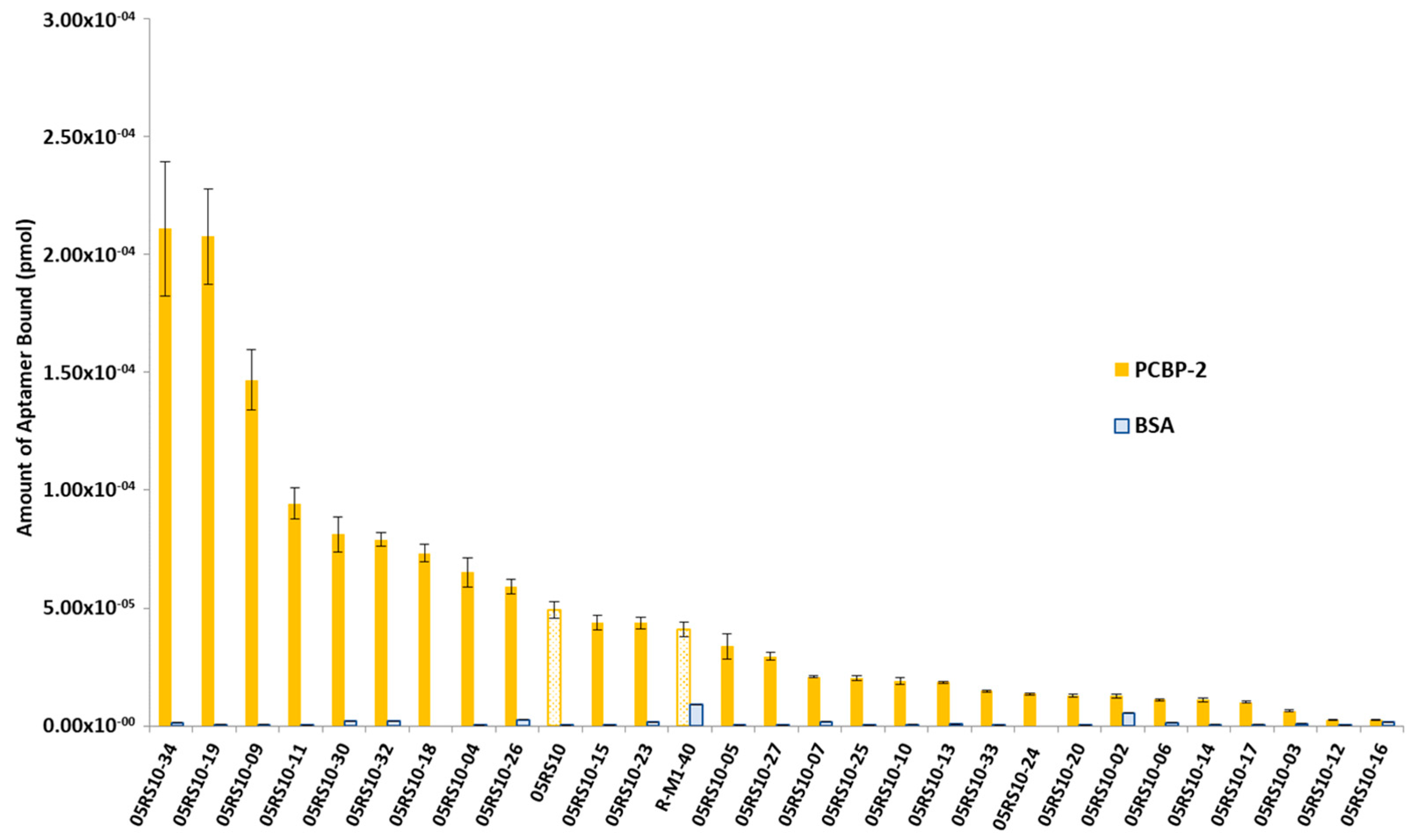 Molecules 24 01213 g004