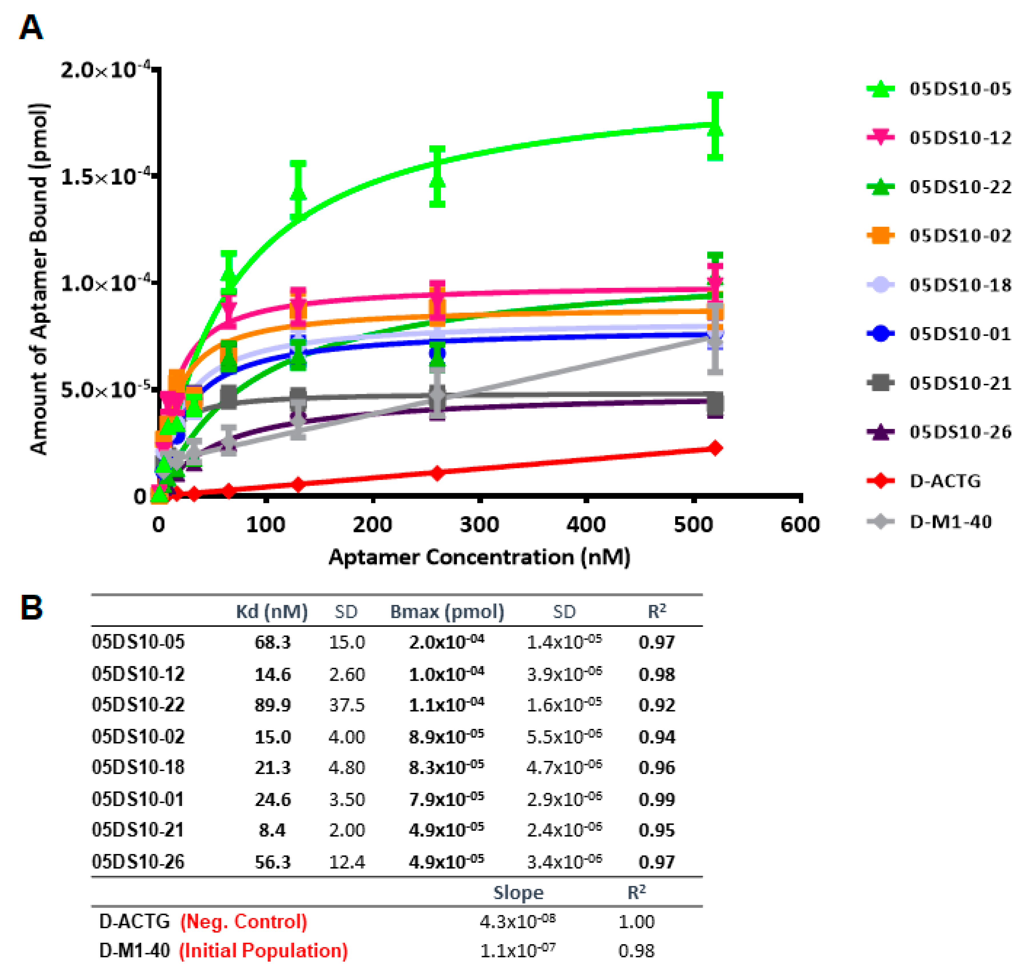 Molecules 24 01213 g005