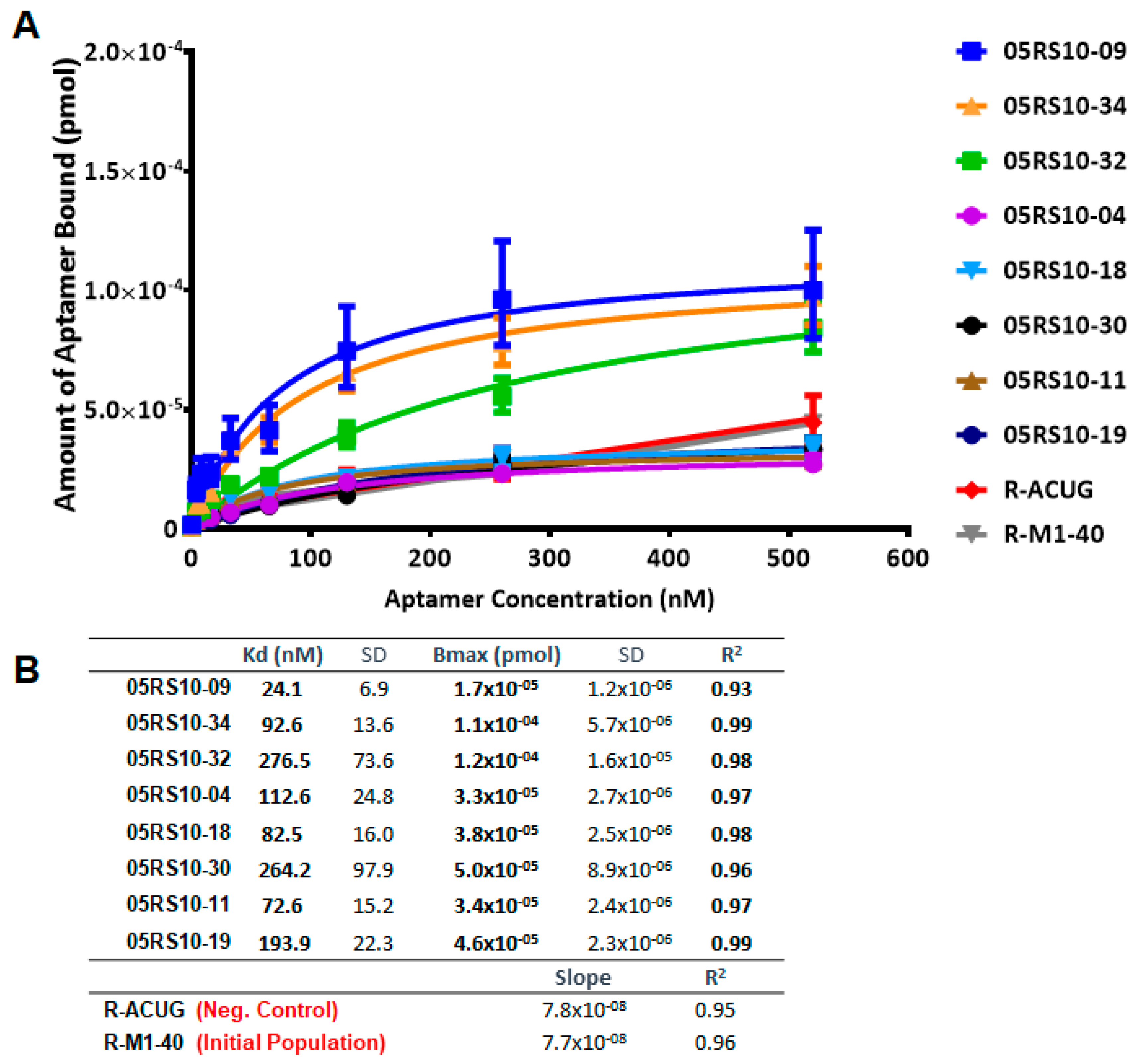 Molecules 24 01213 g006
