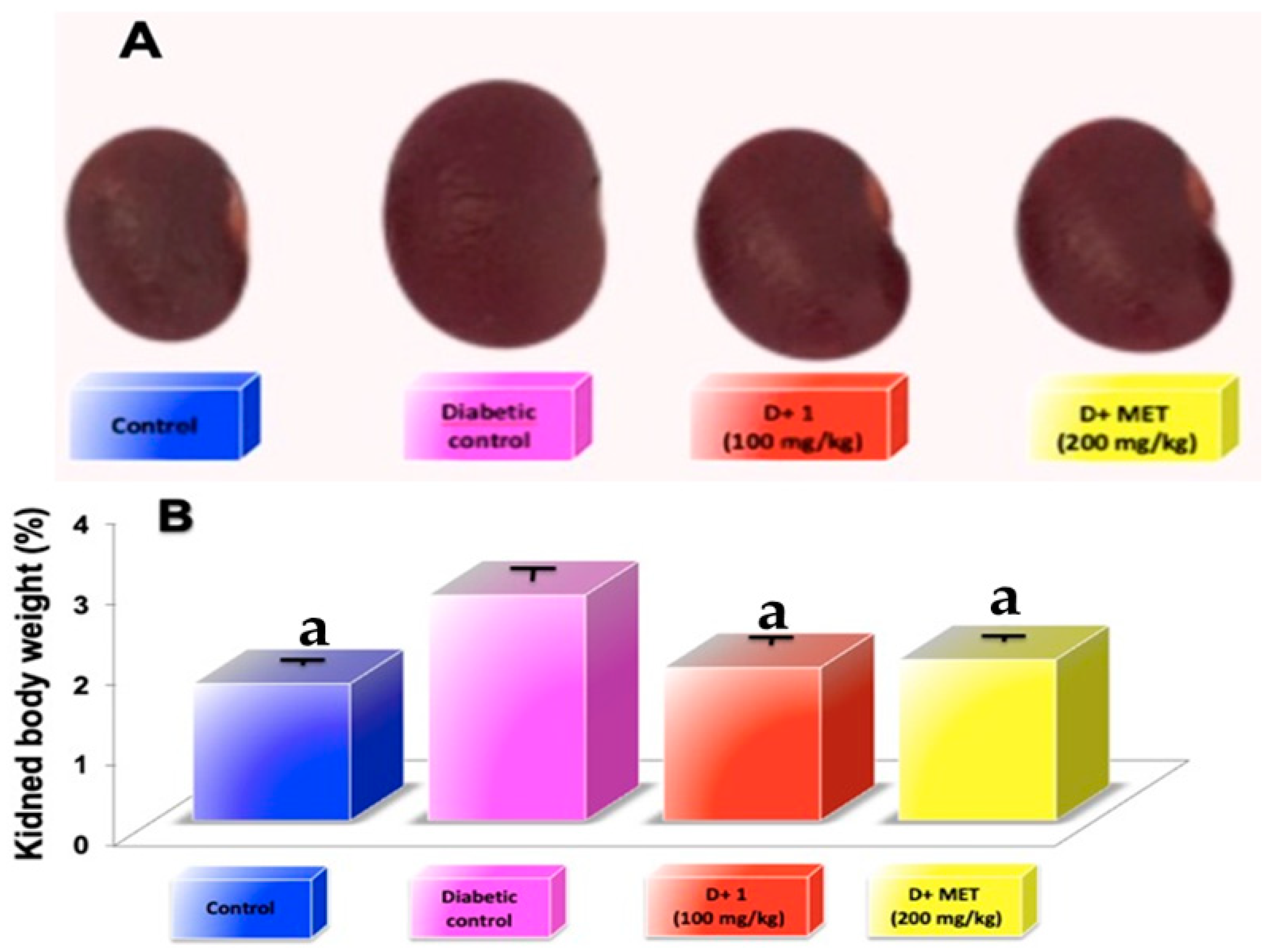 Molecules 24 01214 g003