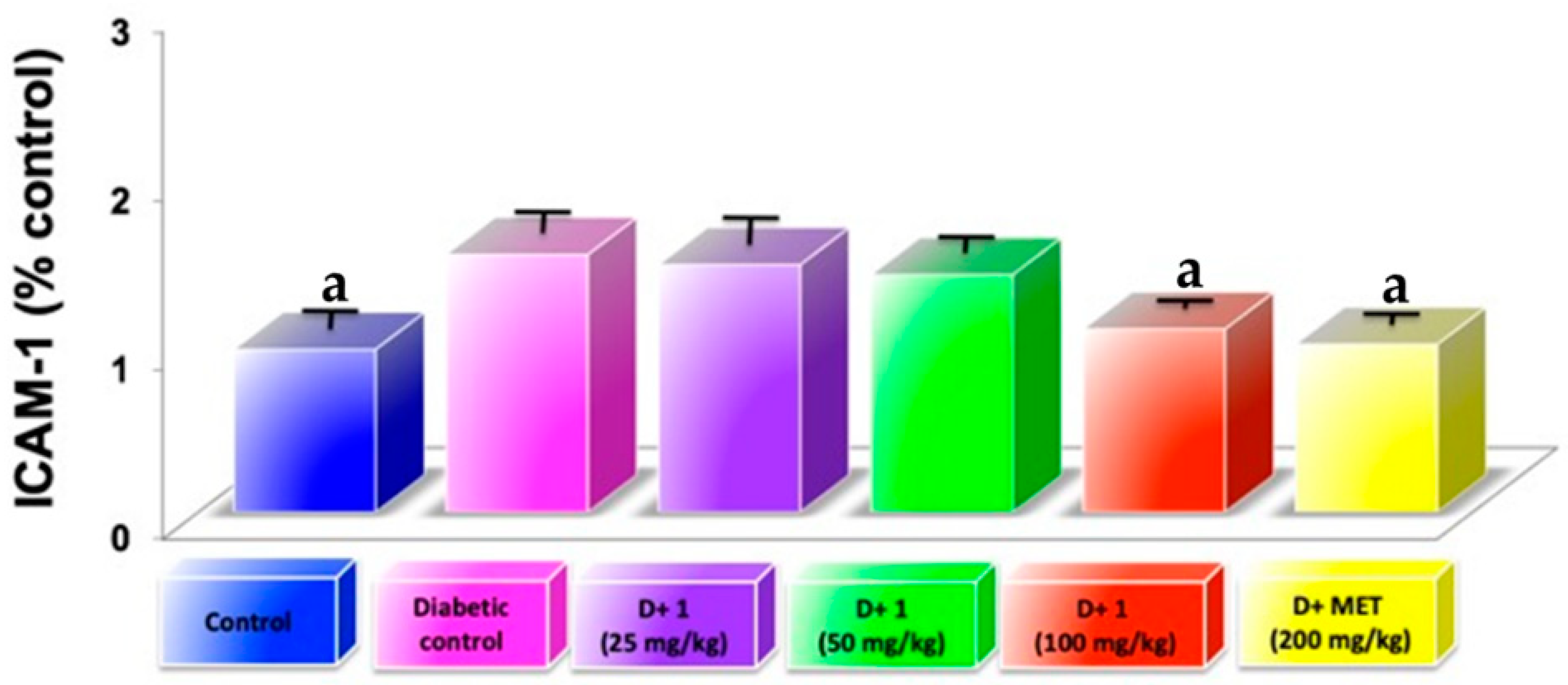 Molecules 24 01214 g004