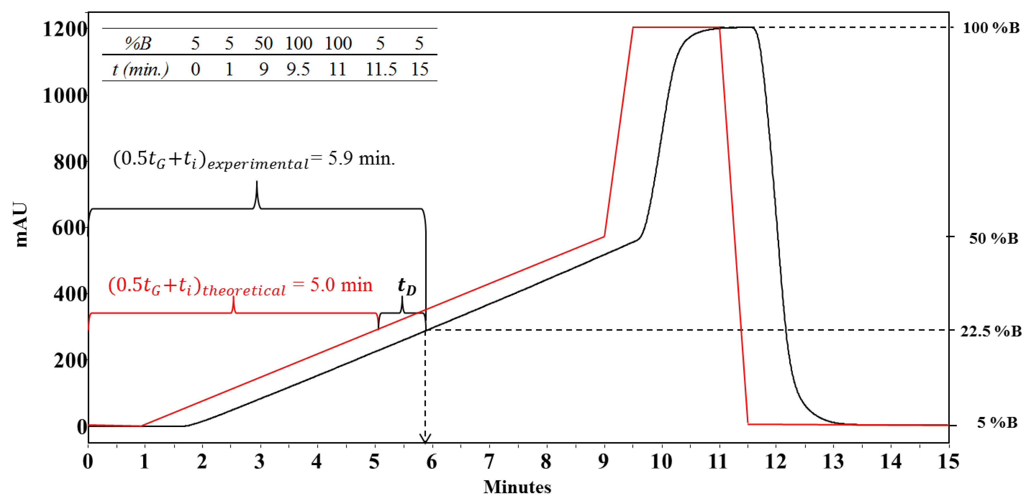 Molecules 24 01215 g001