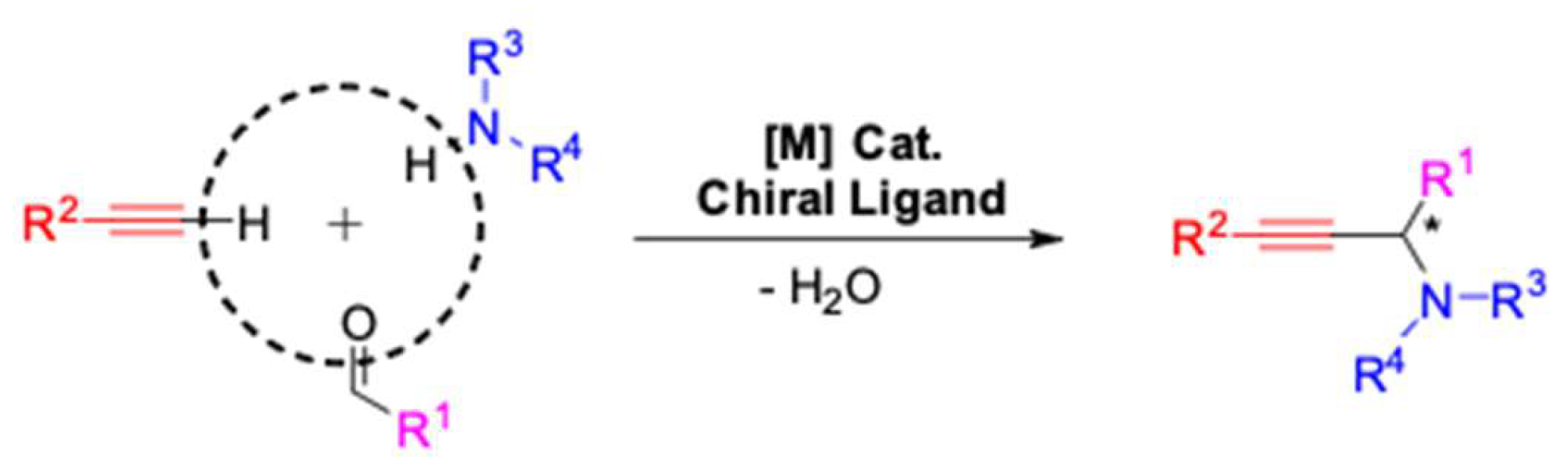 Molecules 24 01216 g001 Molecules 24 01216 g001