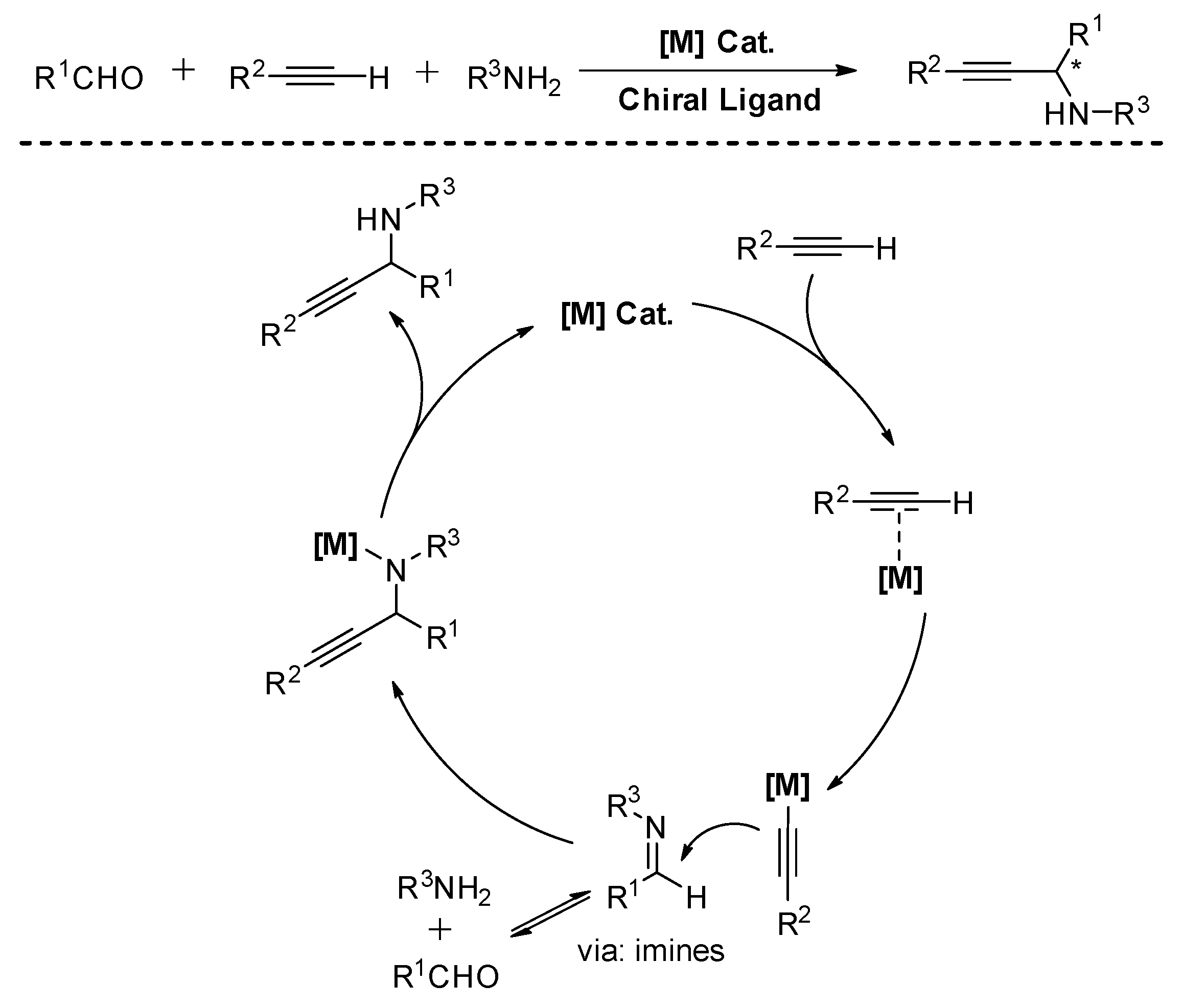 Molecules 24 01216 g002 Molecules 24 01216 g002
