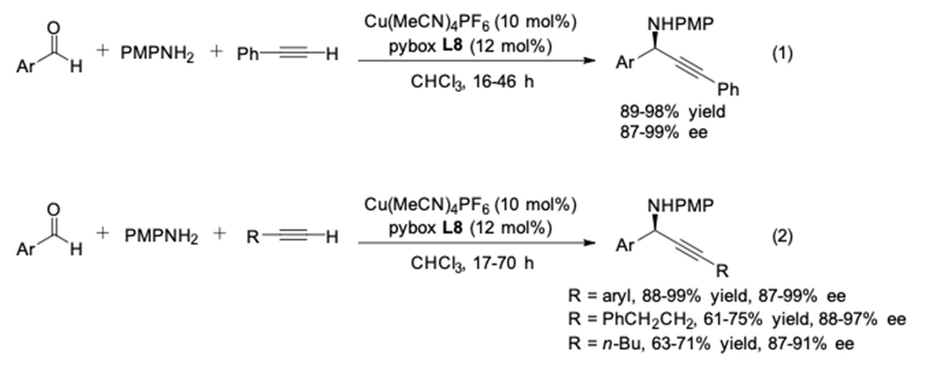 Molecules 24 01216 g005 Molecules 24 01216 g005