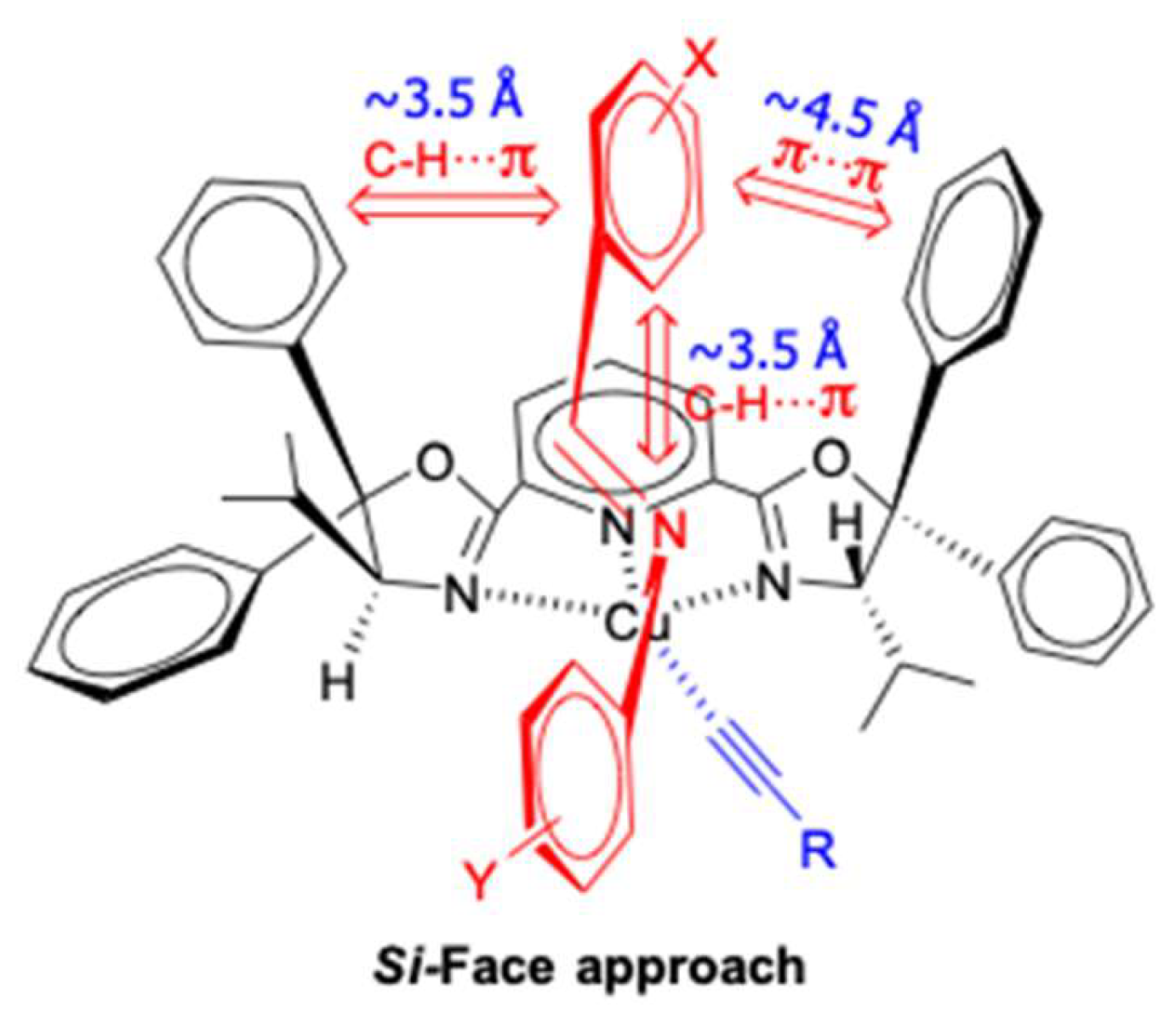 Molecules 24 01216 g006 Molecules 24 01216 g006