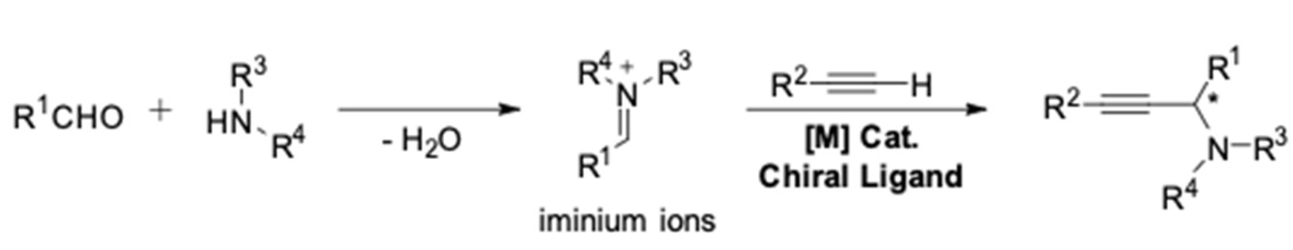Molecules 24 01216 g012 Molecules 24 01216 g012