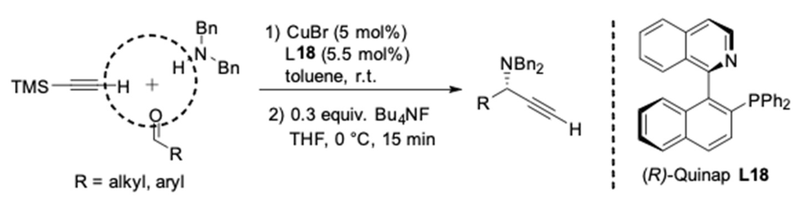 Molecules 24 01216 g014 Molecules 24 01216 g014