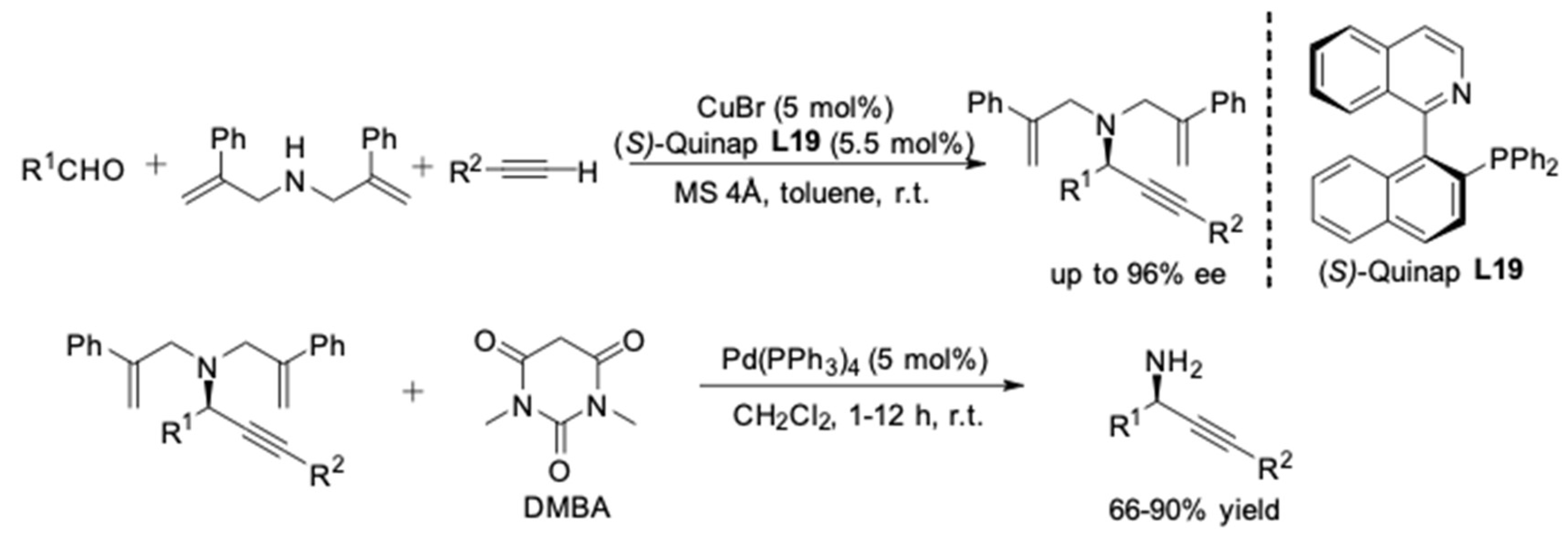 Molecules 24 01216 g017 Molecules 24 01216 g017