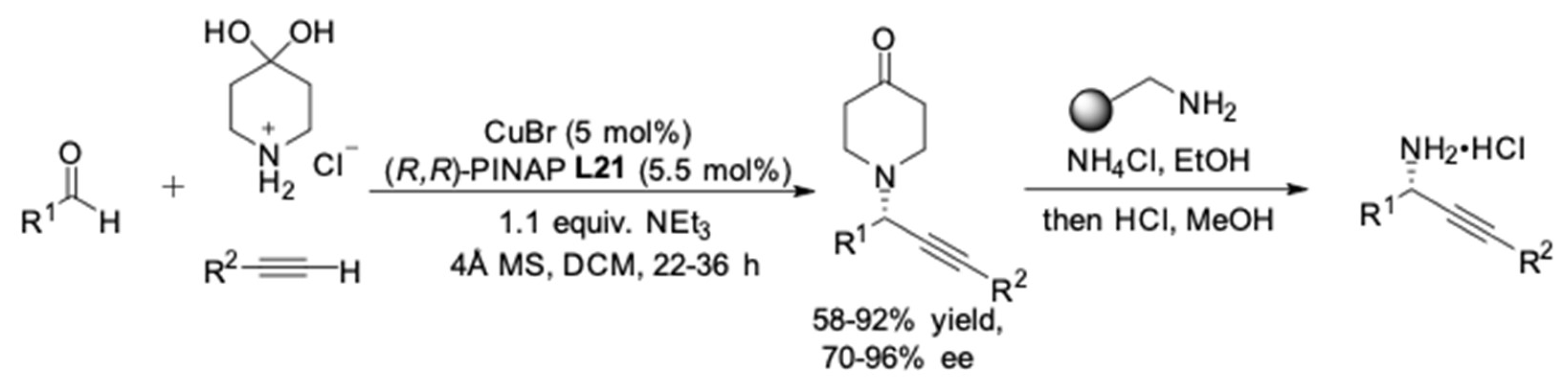 Molecules 24 01216 g019 Molecules 24 01216 g019