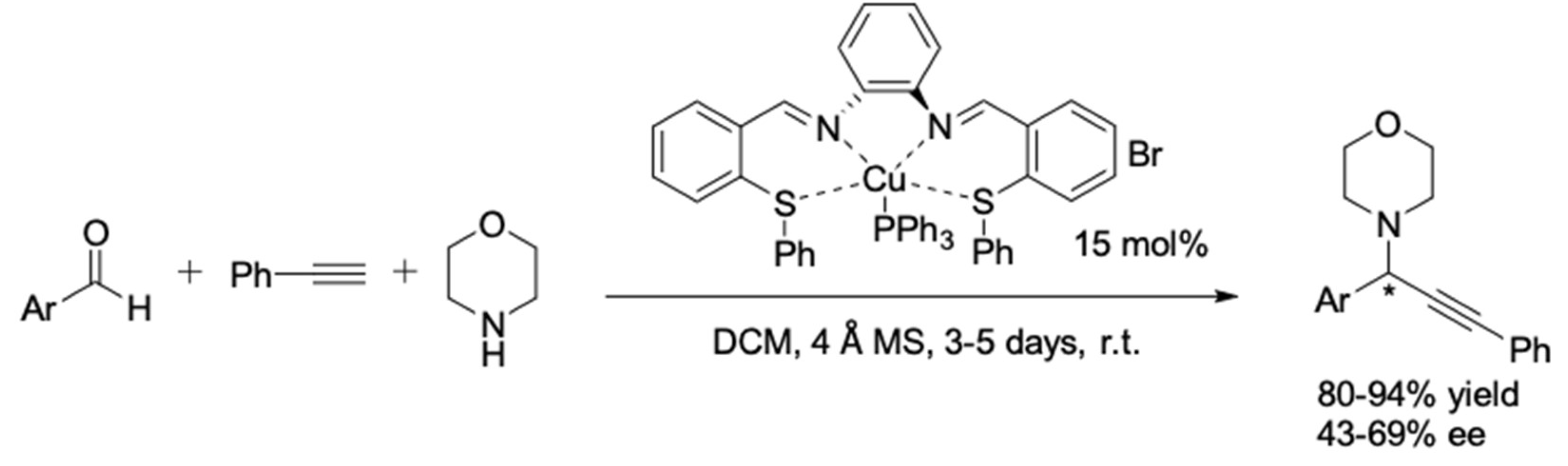 Molecules 24 01216 g023 Molecules 24 01216 g023