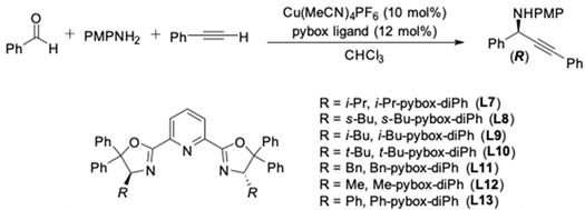 Molecules 24 01216 i001 Molecules 24 01216 i001