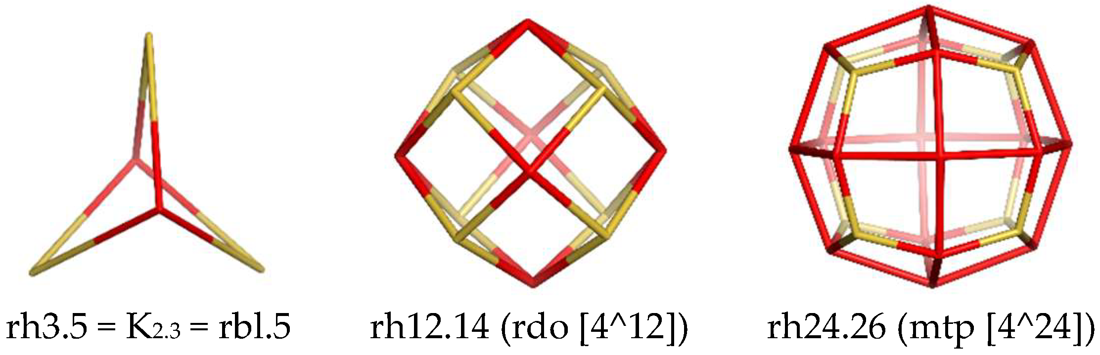 Molecules 24 01221 g001