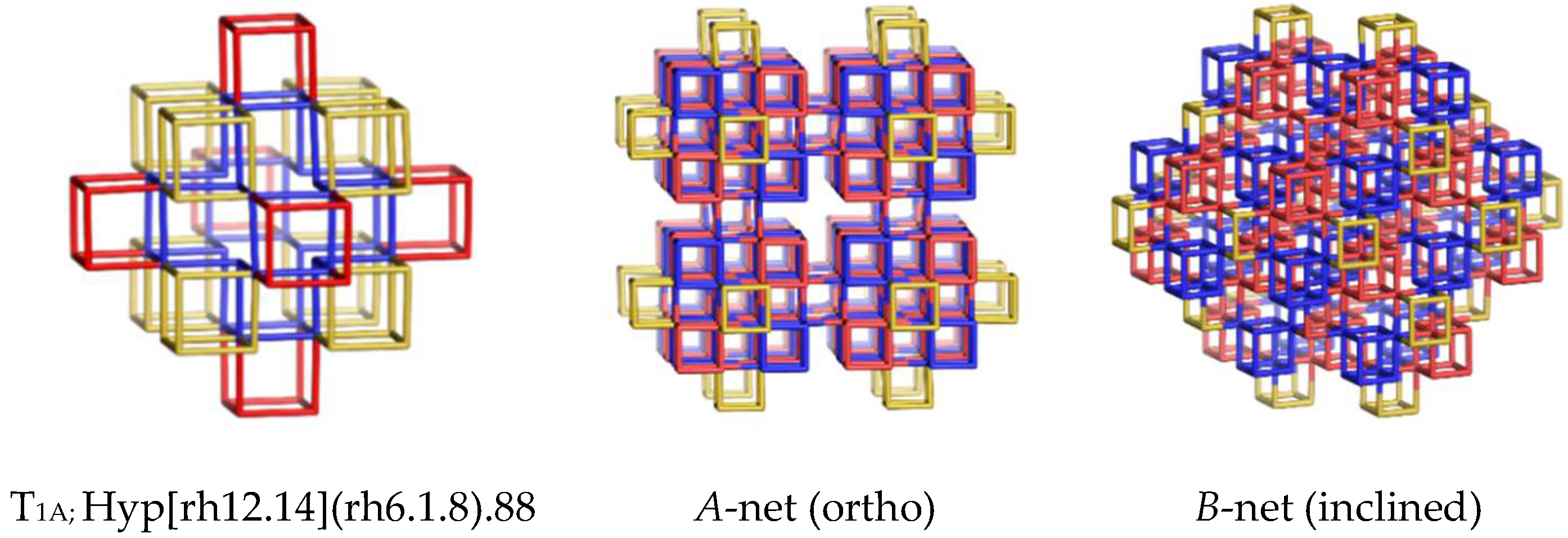 Molecules 24 01221 g002