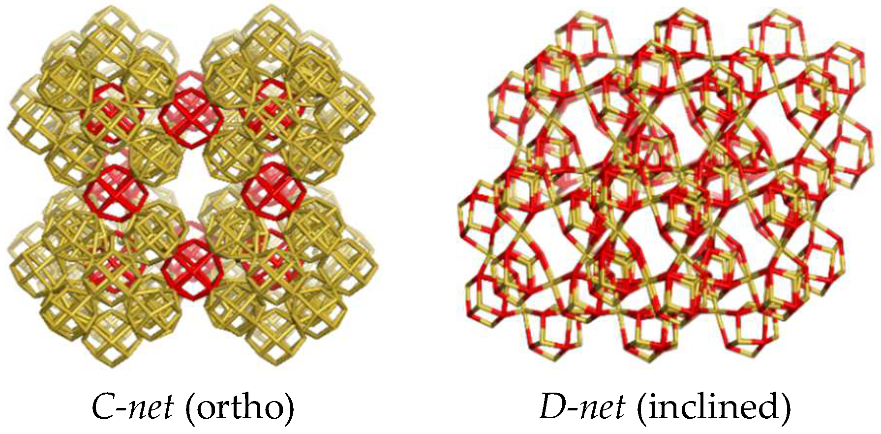 Molecules 24 01221 g003