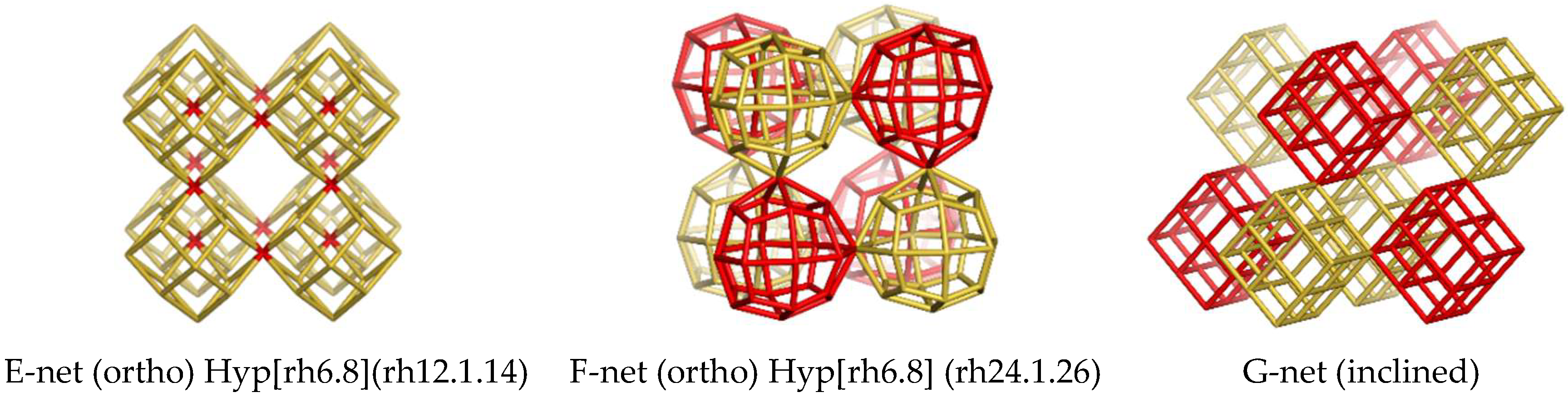 Molecules 24 01221 g005
