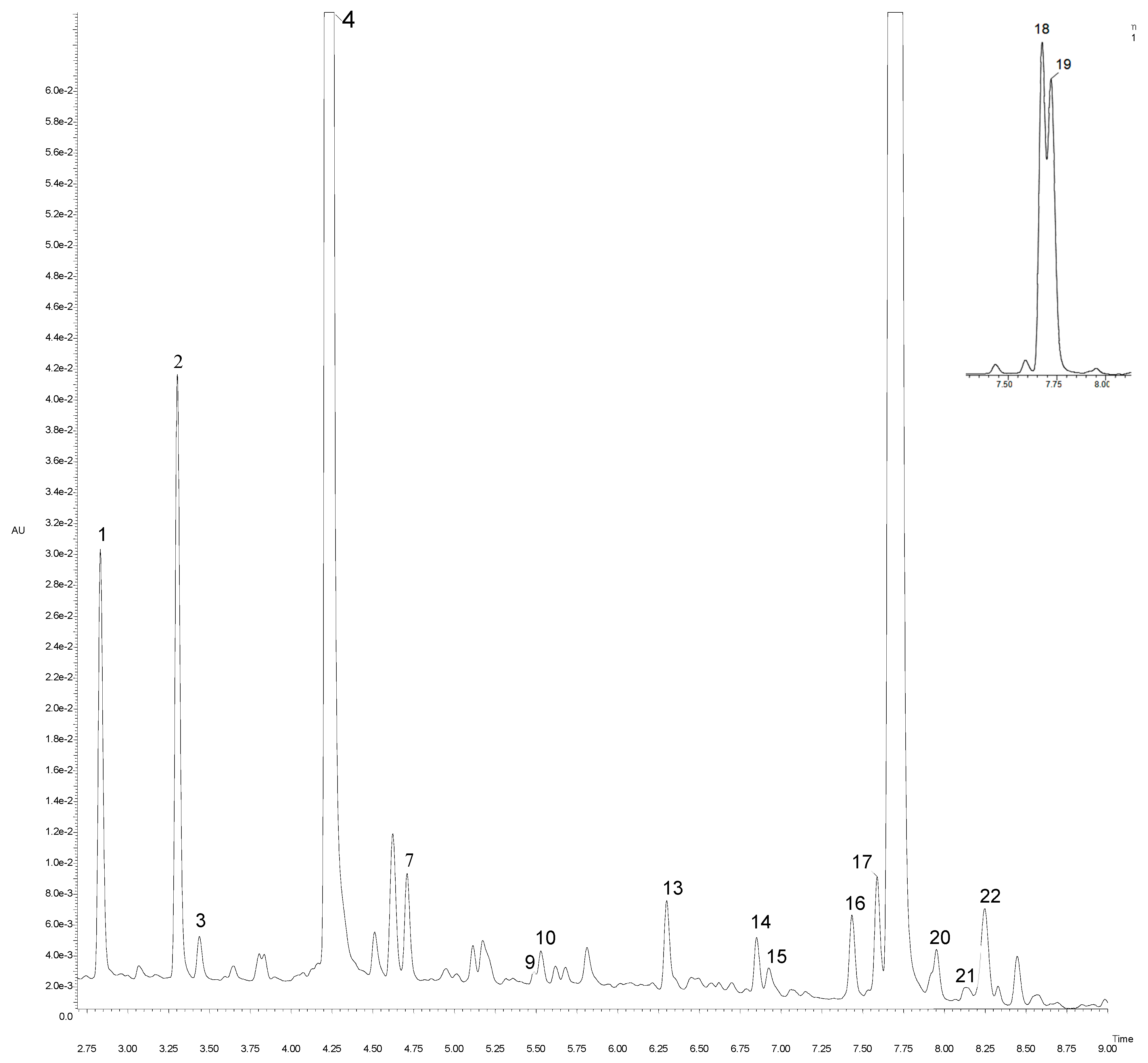 Molecules 24 01222 g002