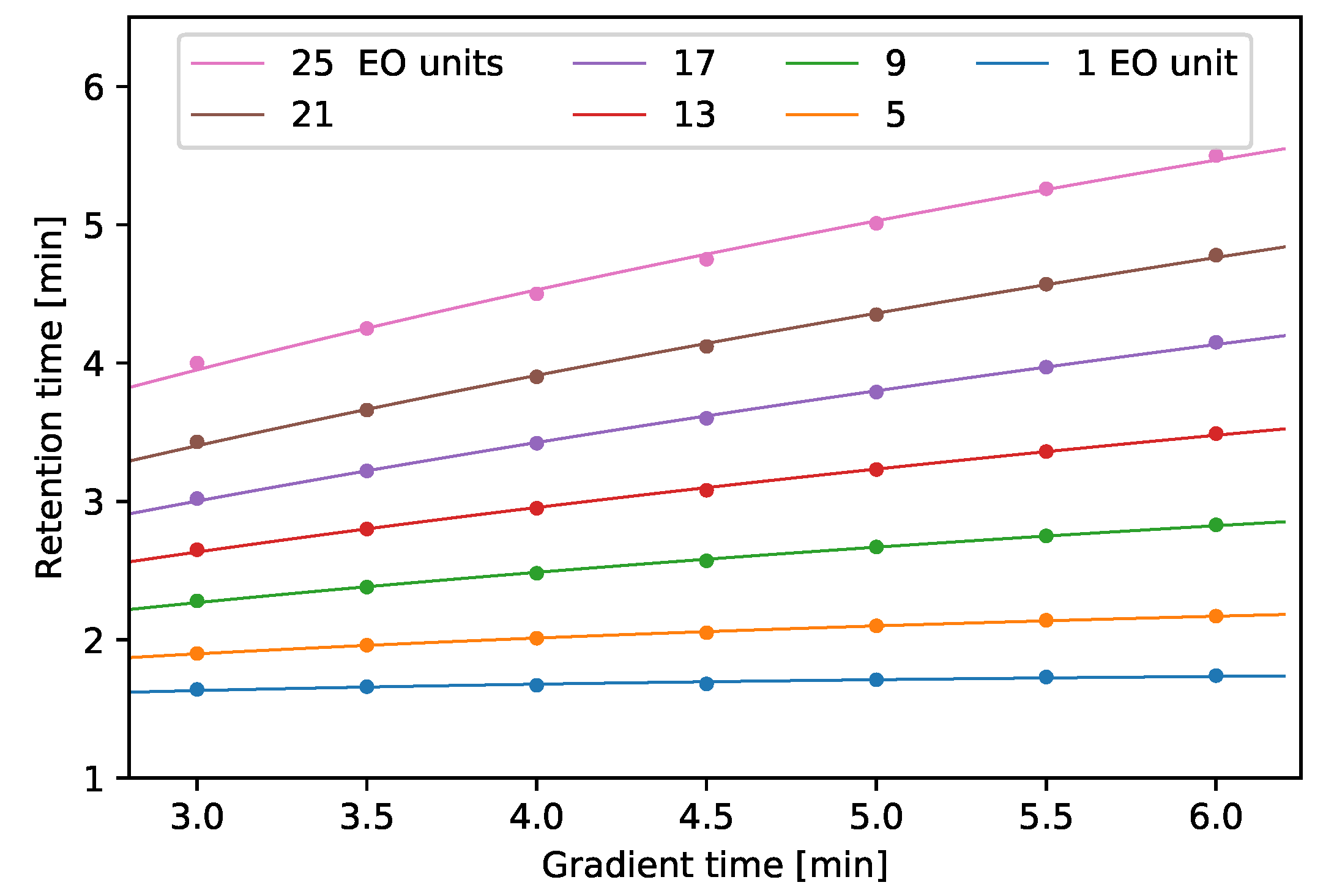 Molecules 24 01223 g003 Molecules 24 01223 g003