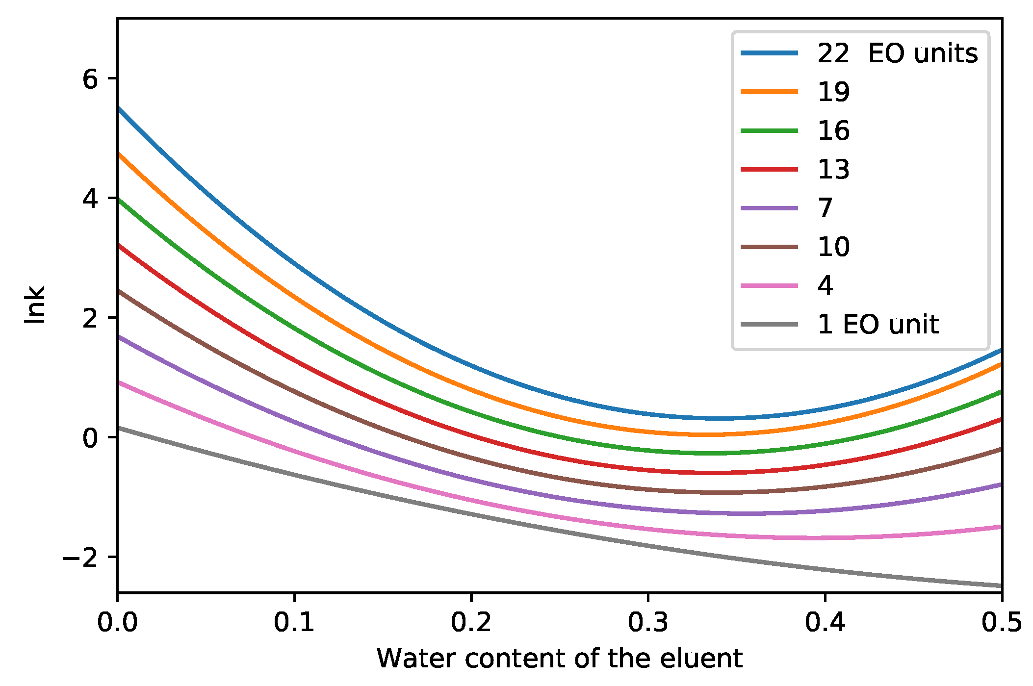 Molecules 24 01223 g006 Molecules 24 01223 g006
