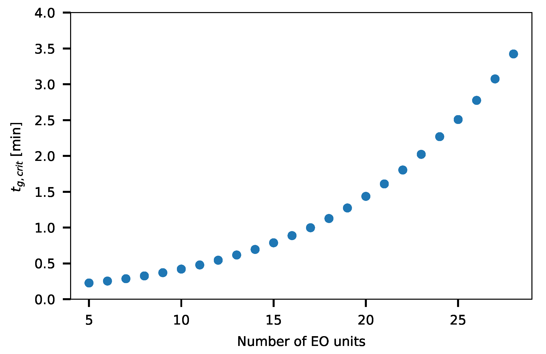 Molecules 24 01223 g007 Molecules 24 01223 g007