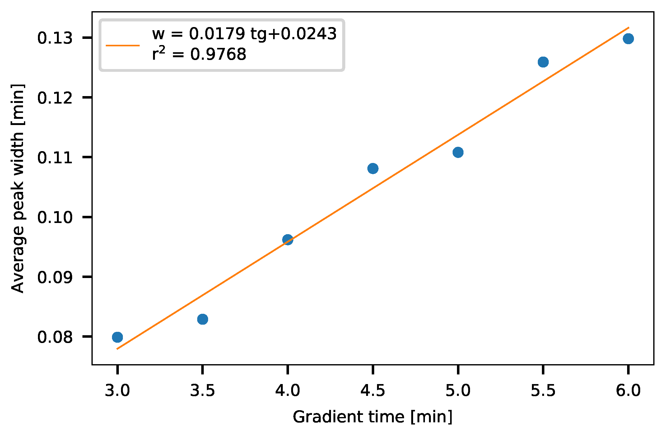 Molecules 24 01223 g008 Molecules 24 01223 g008