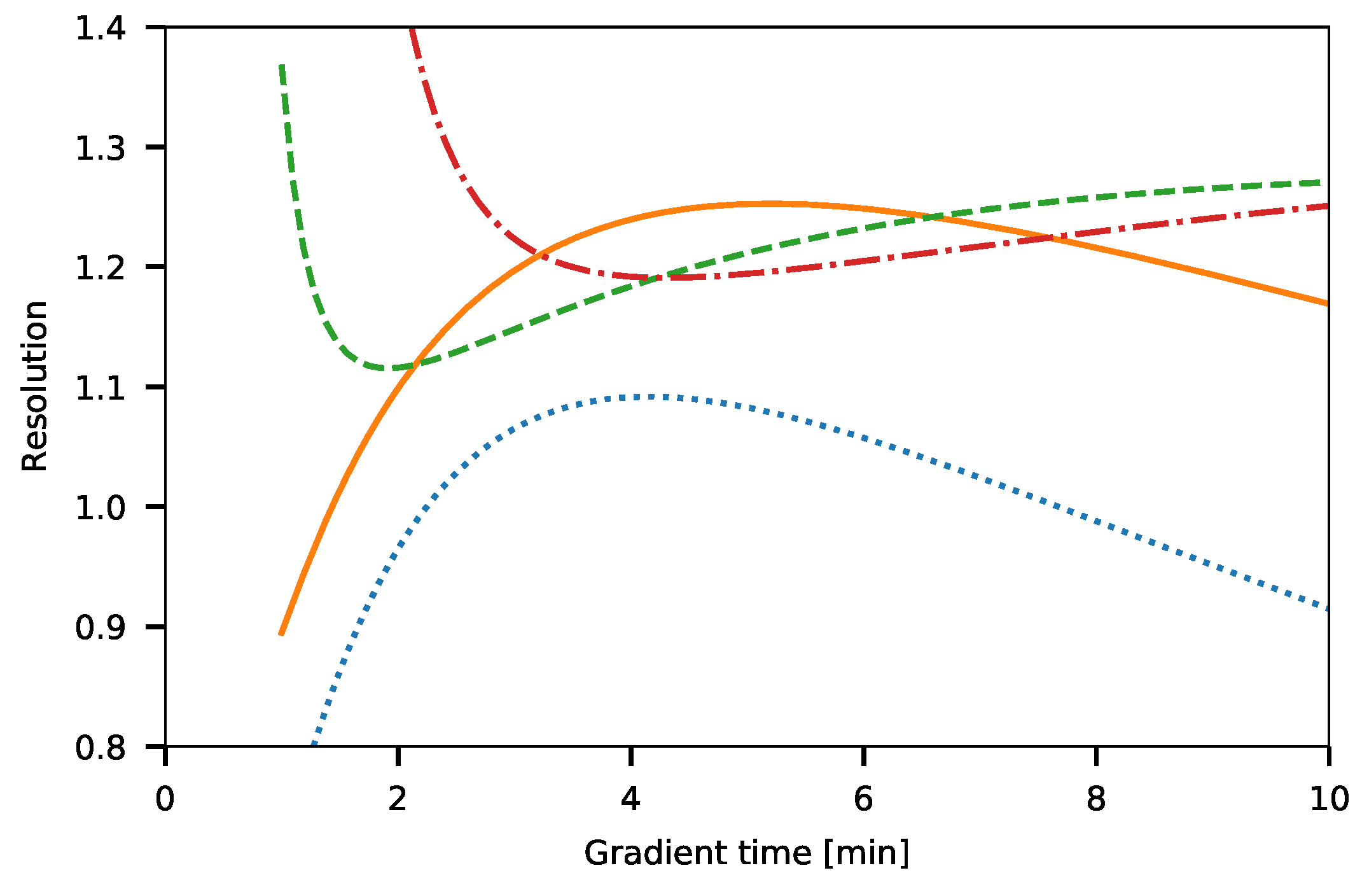 Molecules 24 01223 g009 Molecules 24 01223 g009