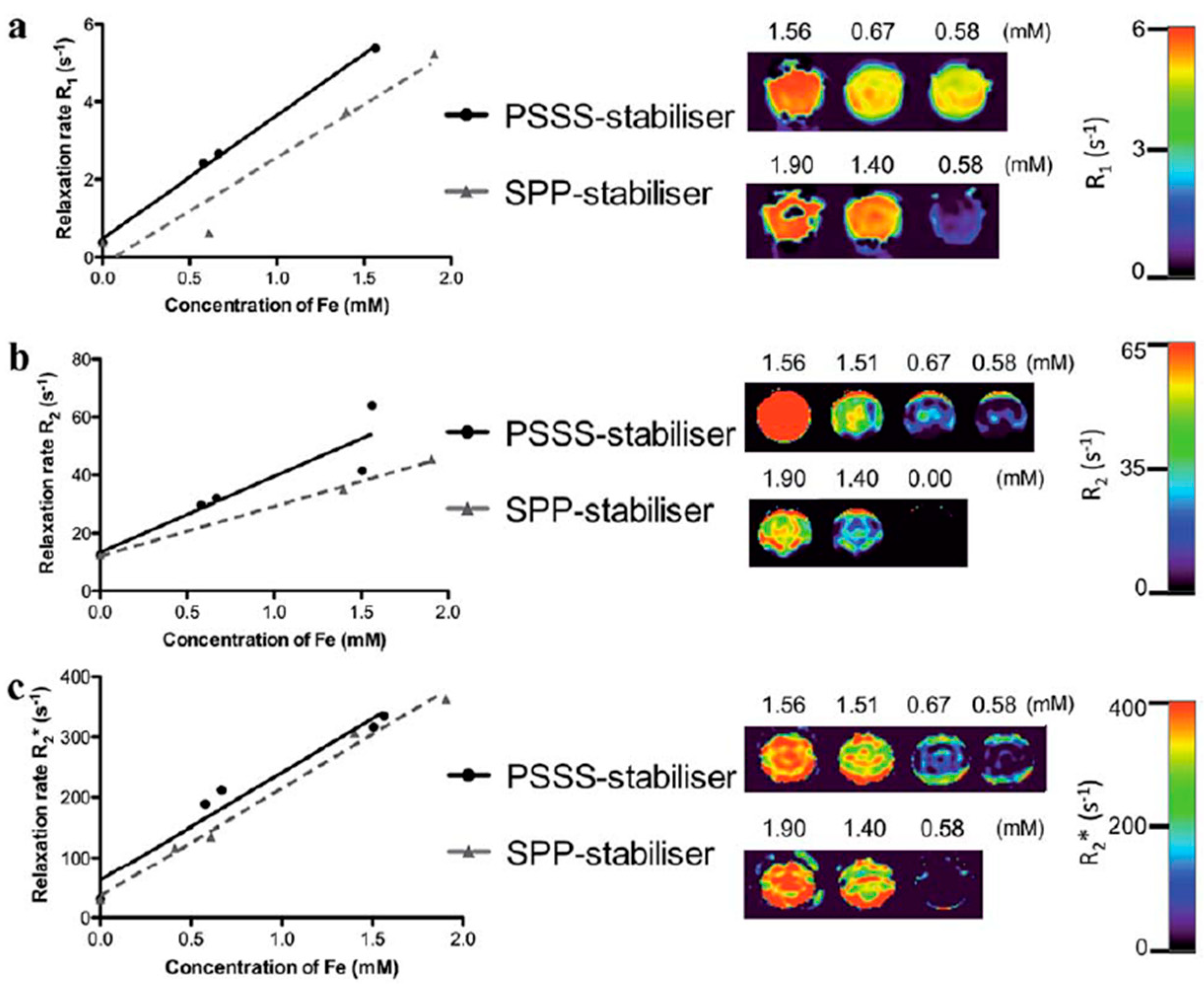 Molecules 24 01224 g008