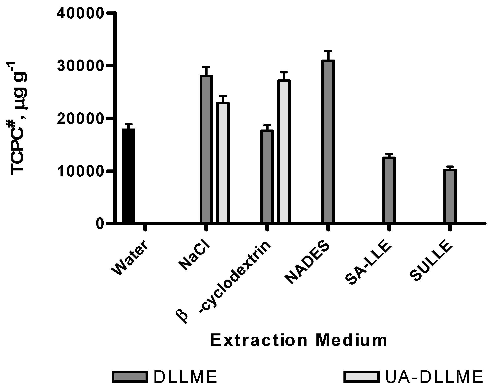 Molecules 24 01226 g001 Molecules 24 01226 g001