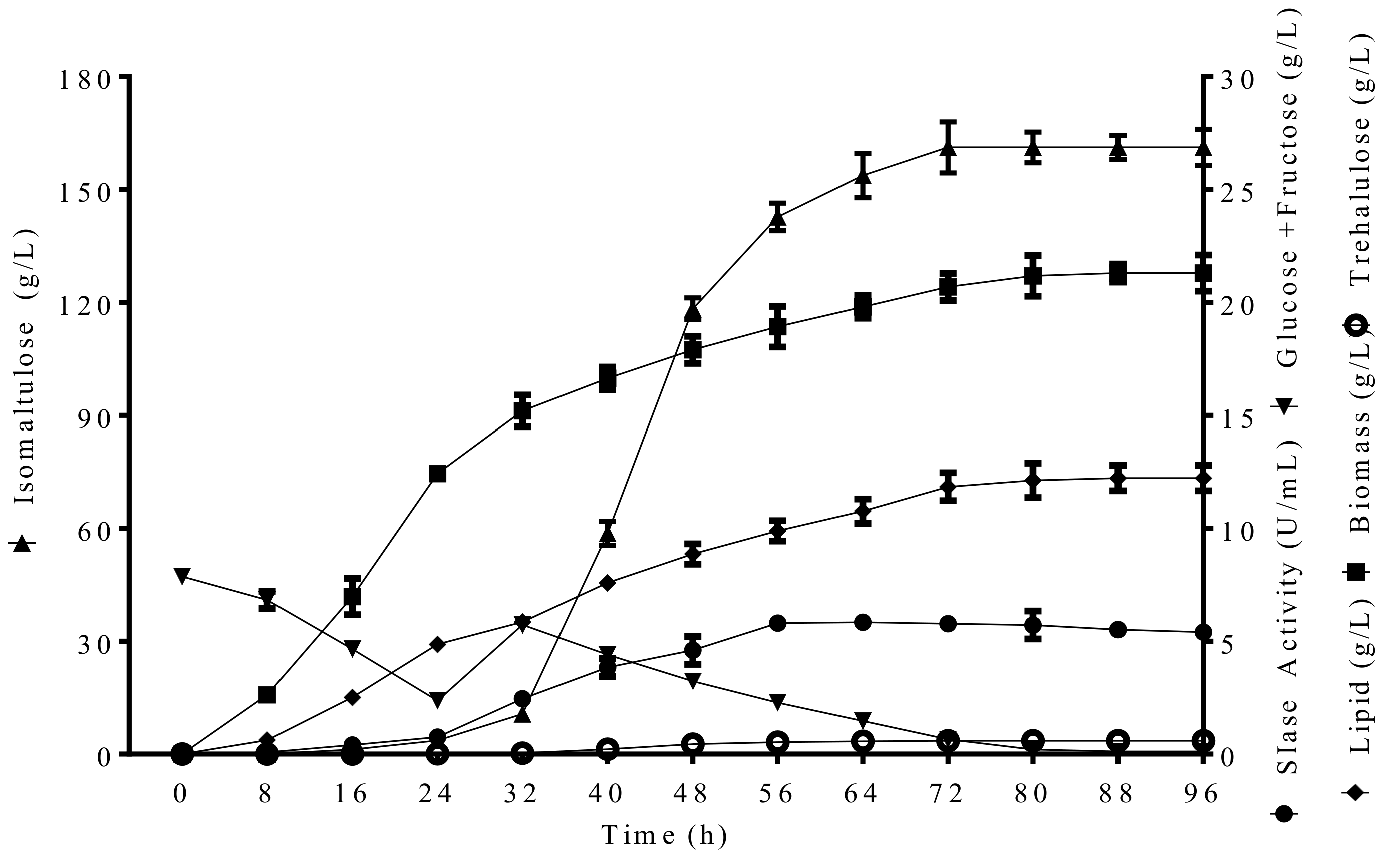 Molecules 24 01228 g002