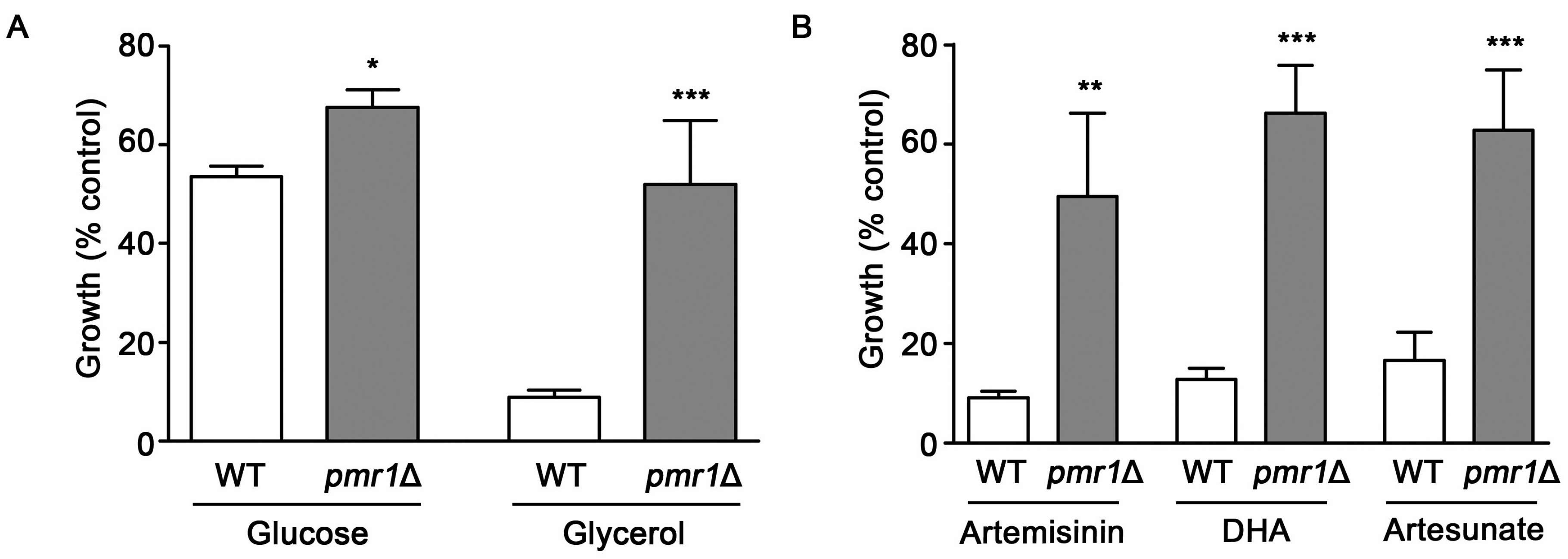 Molecules 24 01233 g002