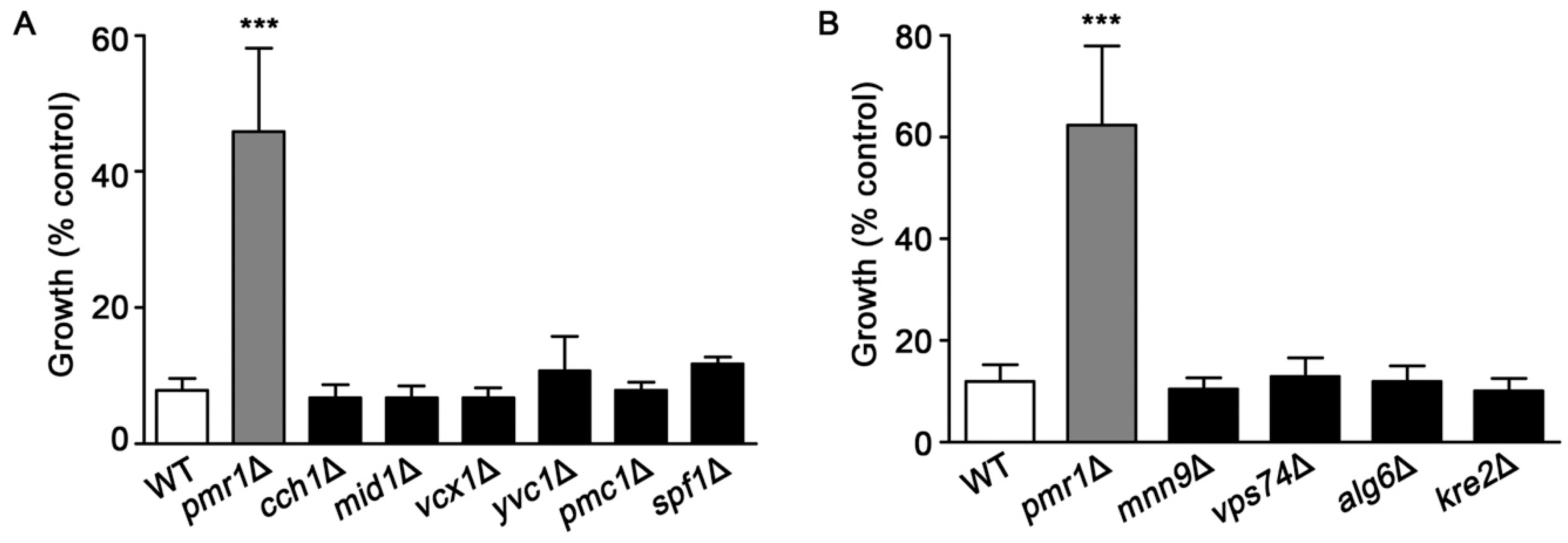 Molecules 24 01233 g005