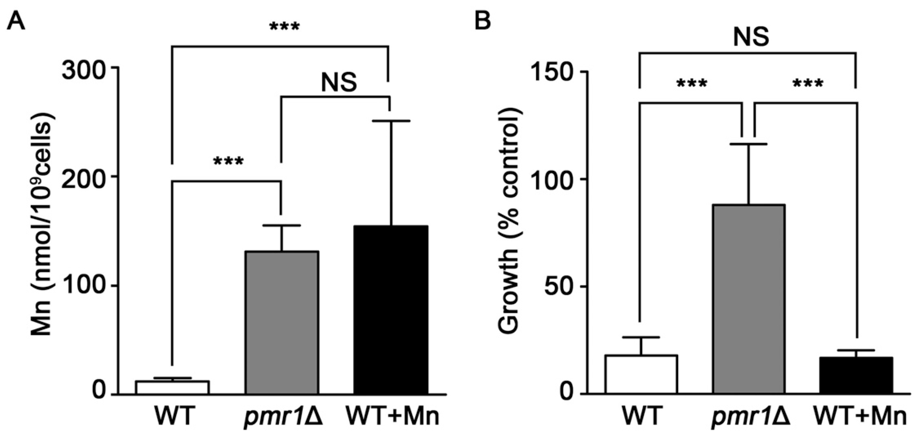 Molecules 24 01233 g007