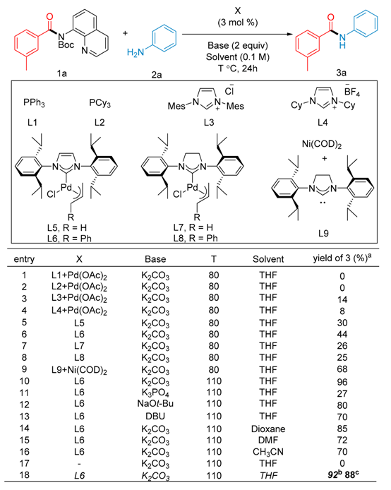 Molecules 24 01234 i001