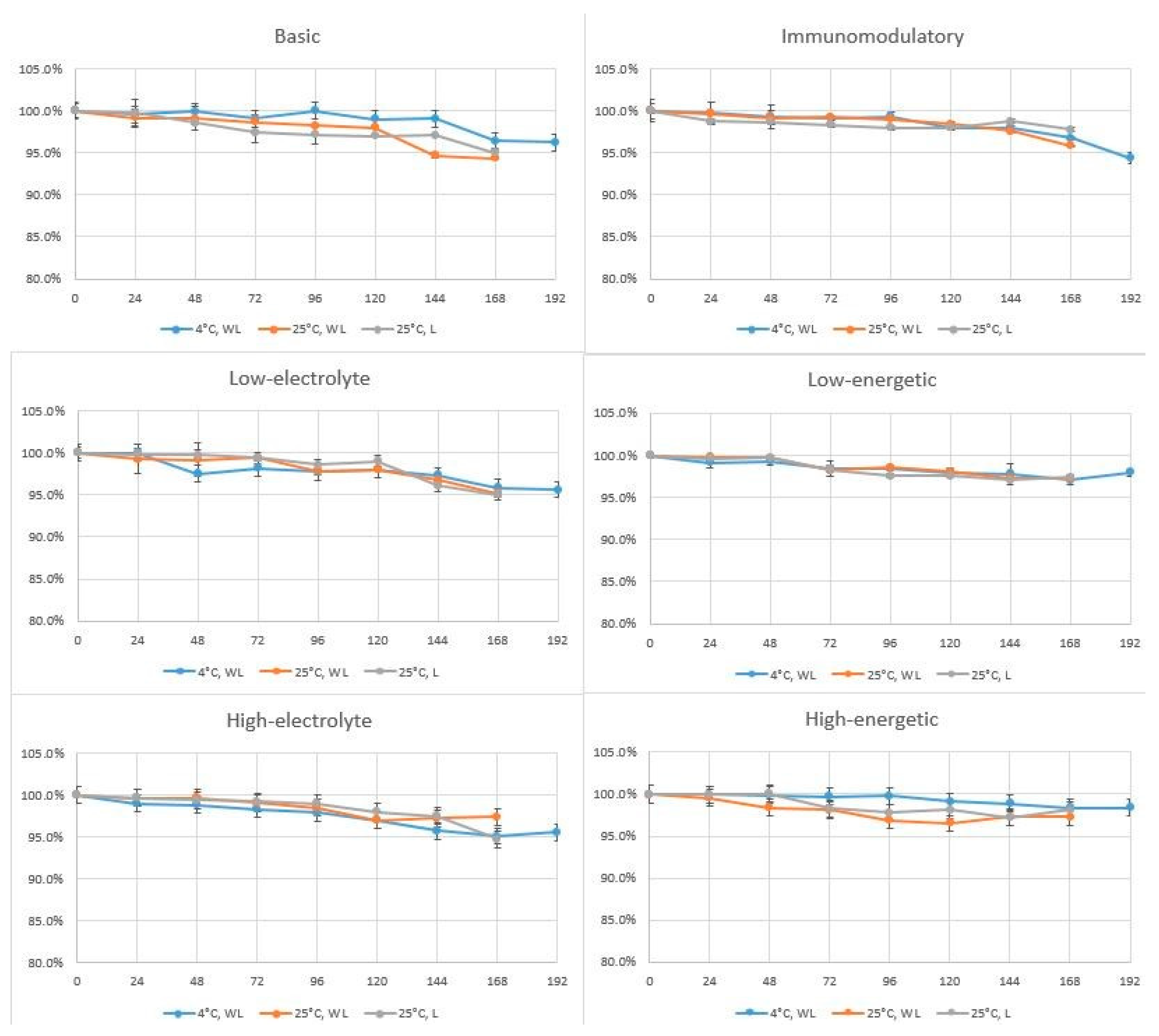 Molecules 24 01242 g002