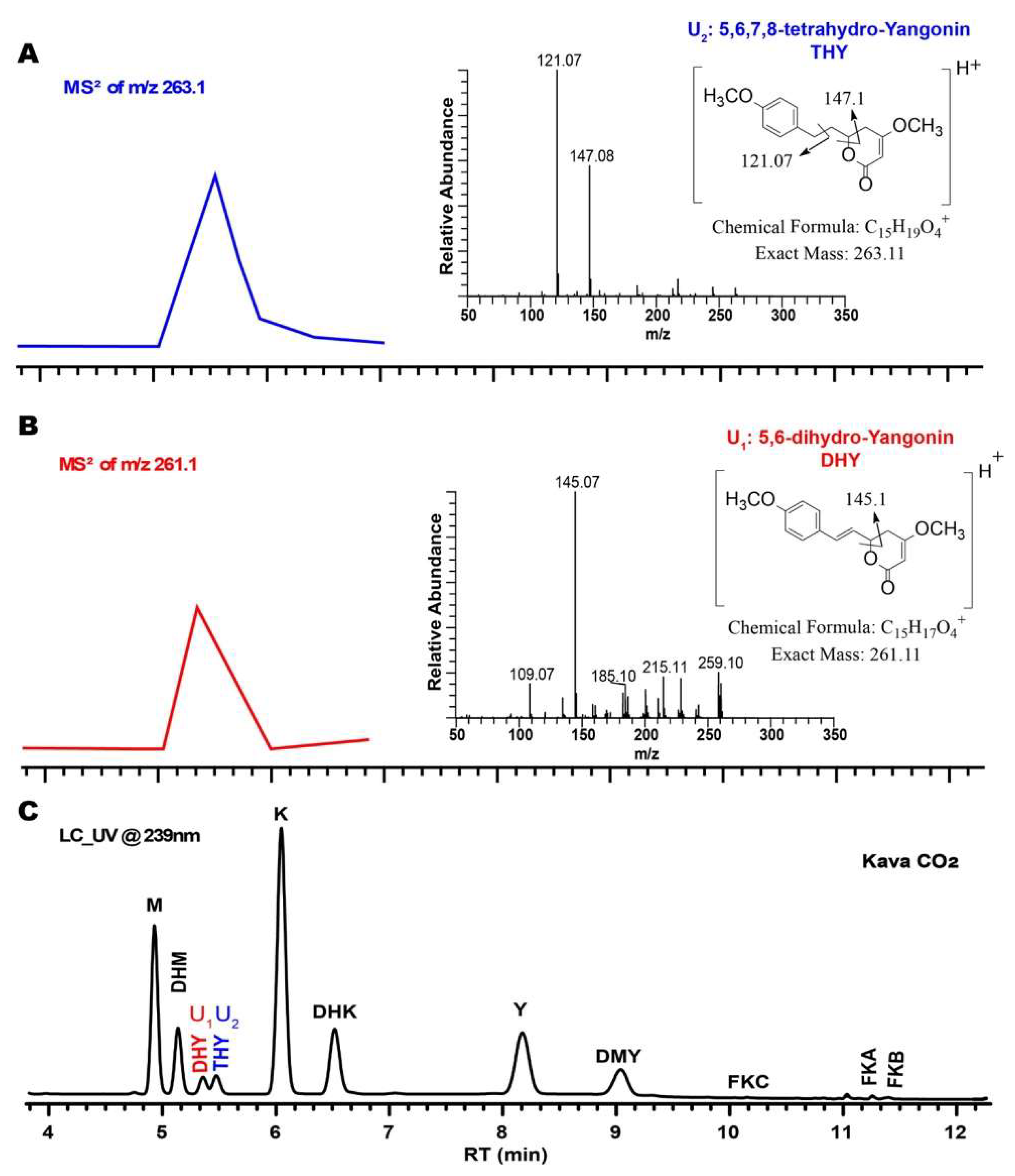 Molecules 24 01245 g002