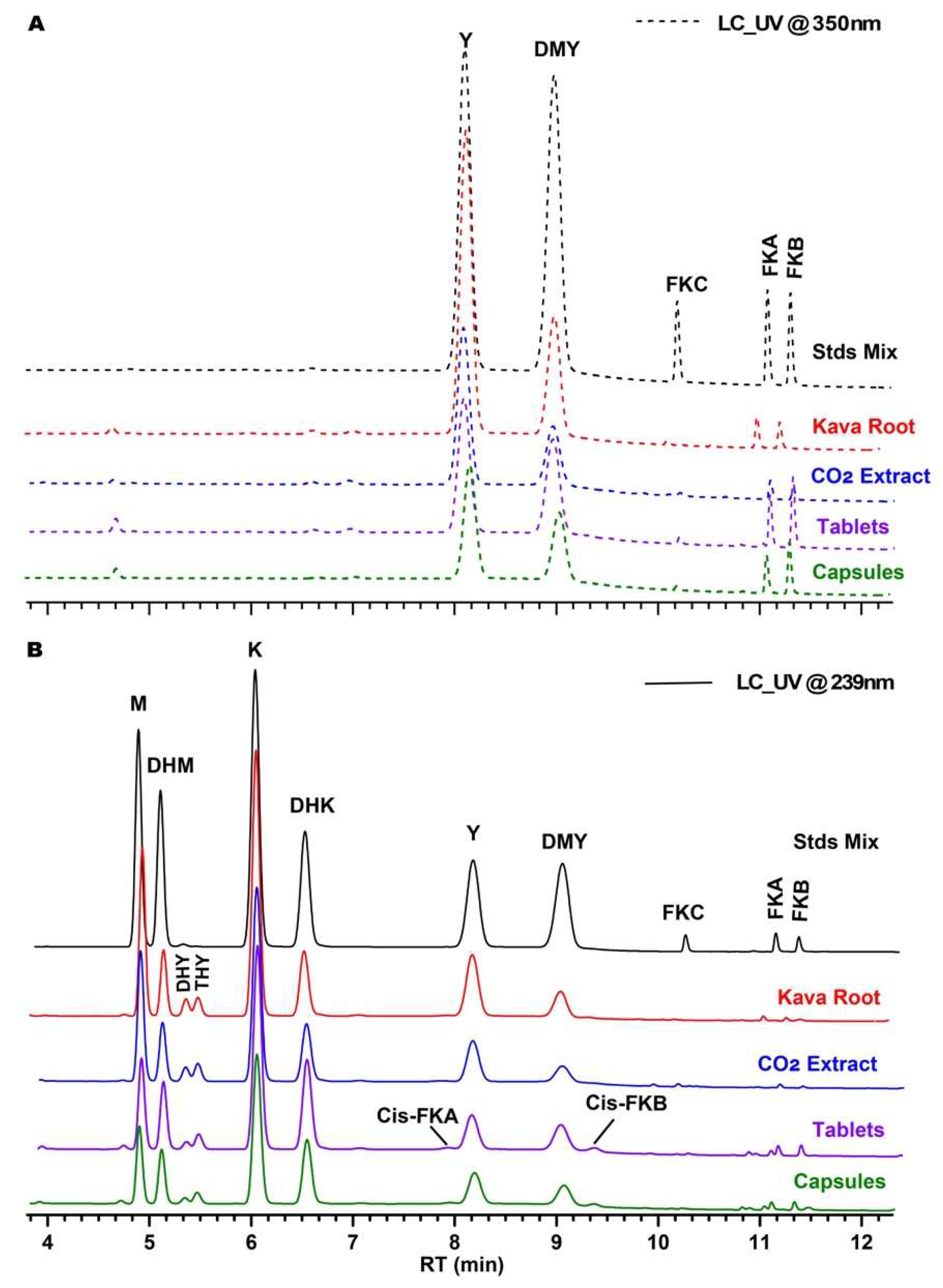 Molecules 24 01245 g004