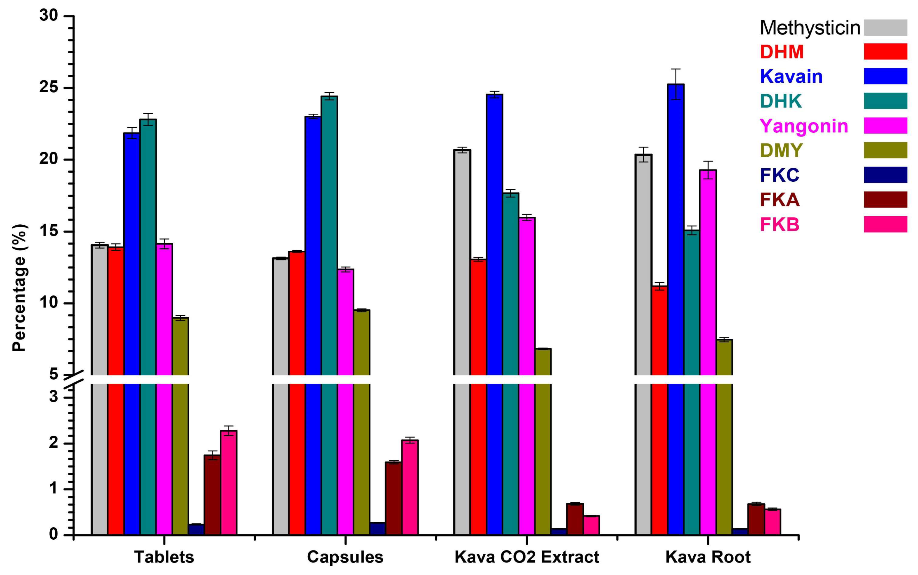 Molecules 24 01245 g005