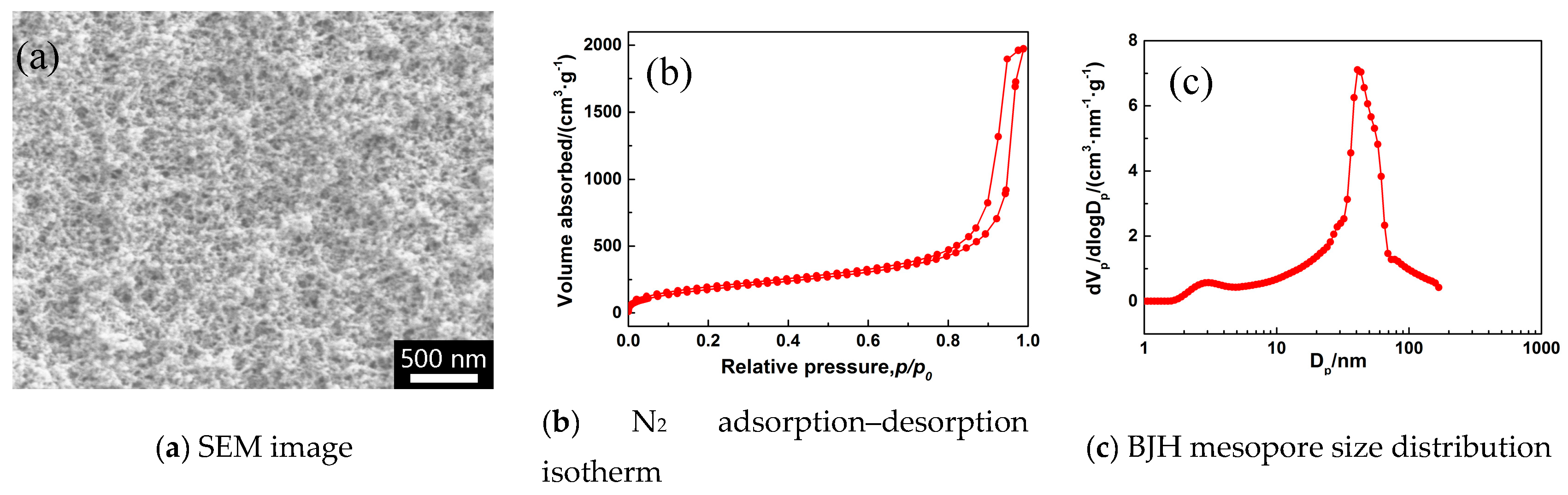 Molecules 24 01246 g001 Molecules 24 01246 g001