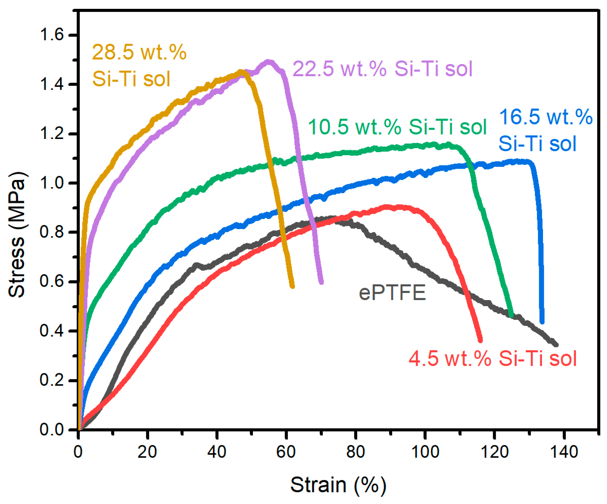 Molecules 24 01246 g006 Molecules 24 01246 g006