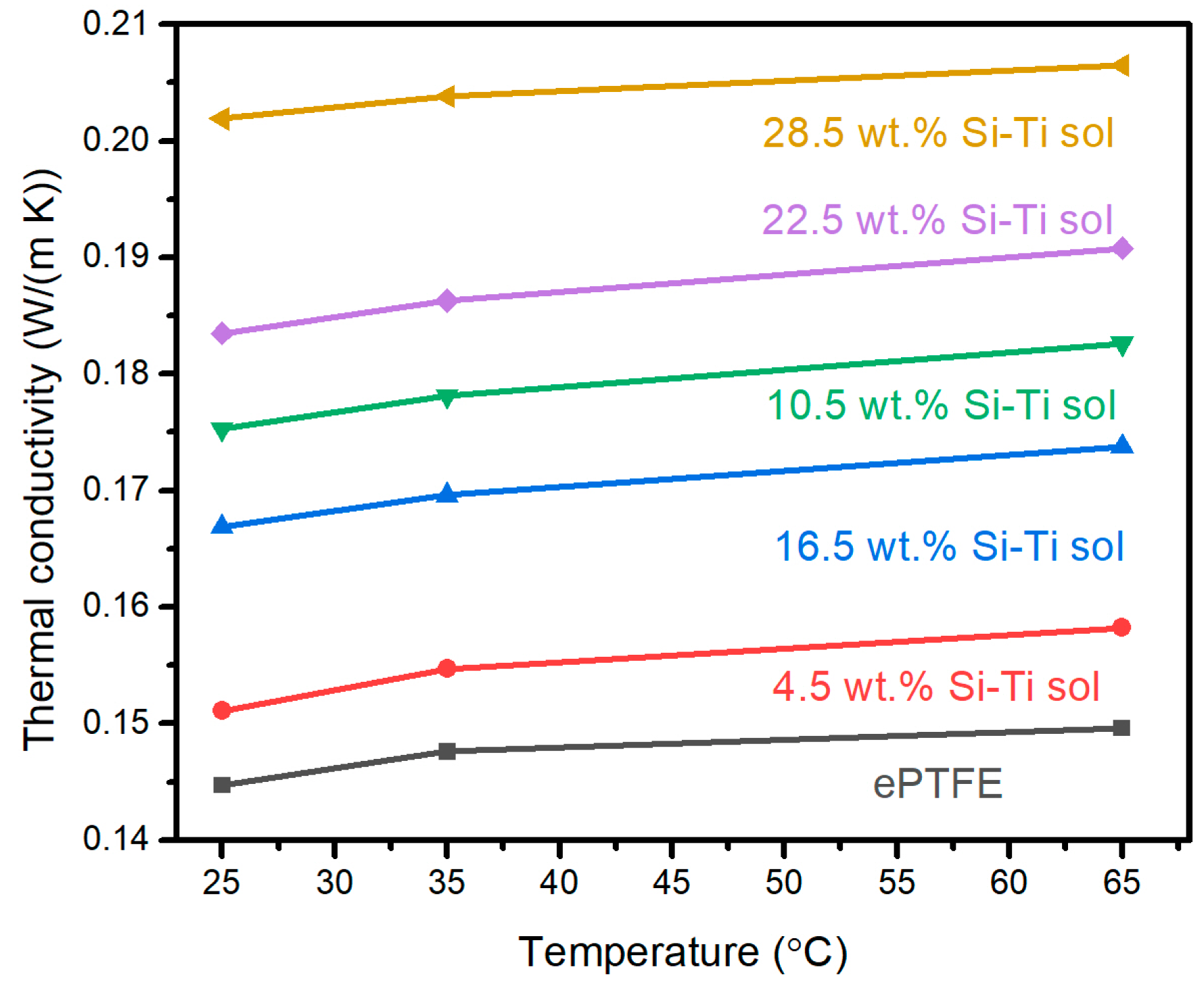 Molecules 24 01246 g007 Molecules 24 01246 g007