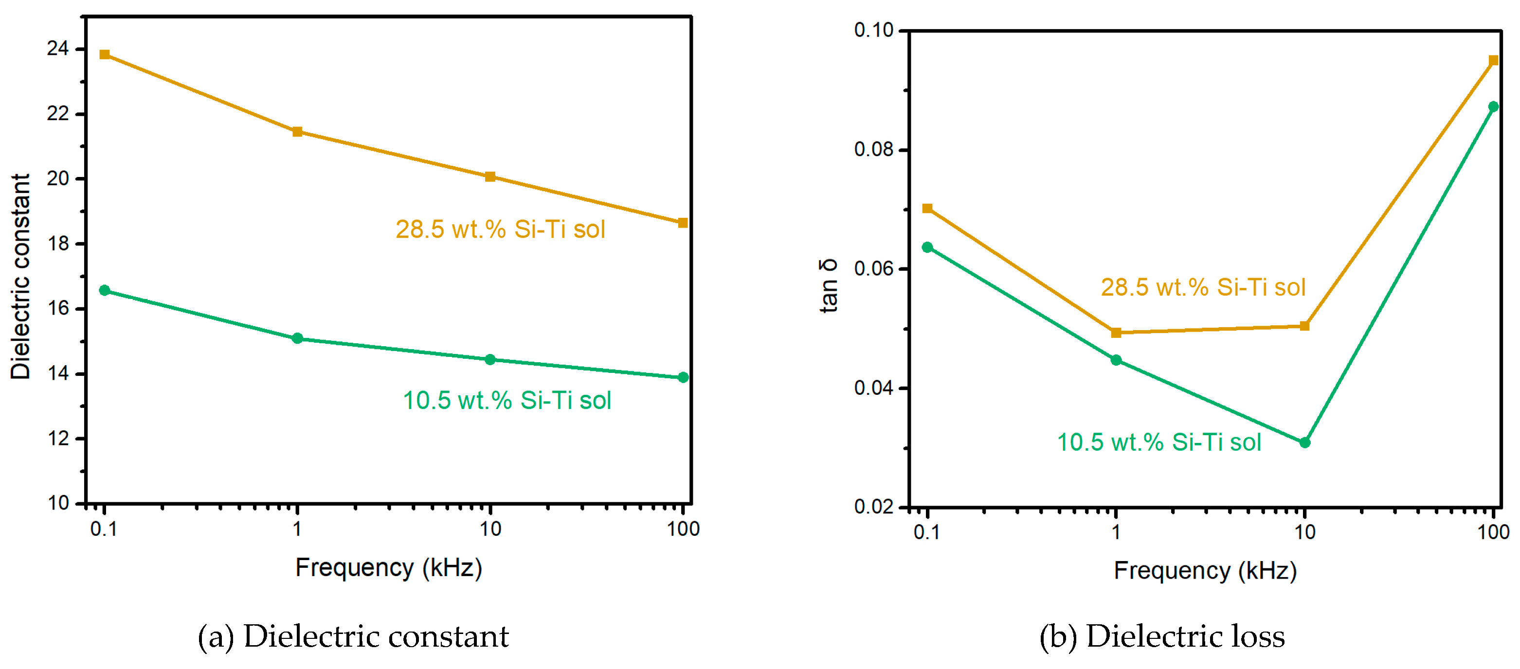 Molecules 24 01246 g008 Molecules 24 01246 g008