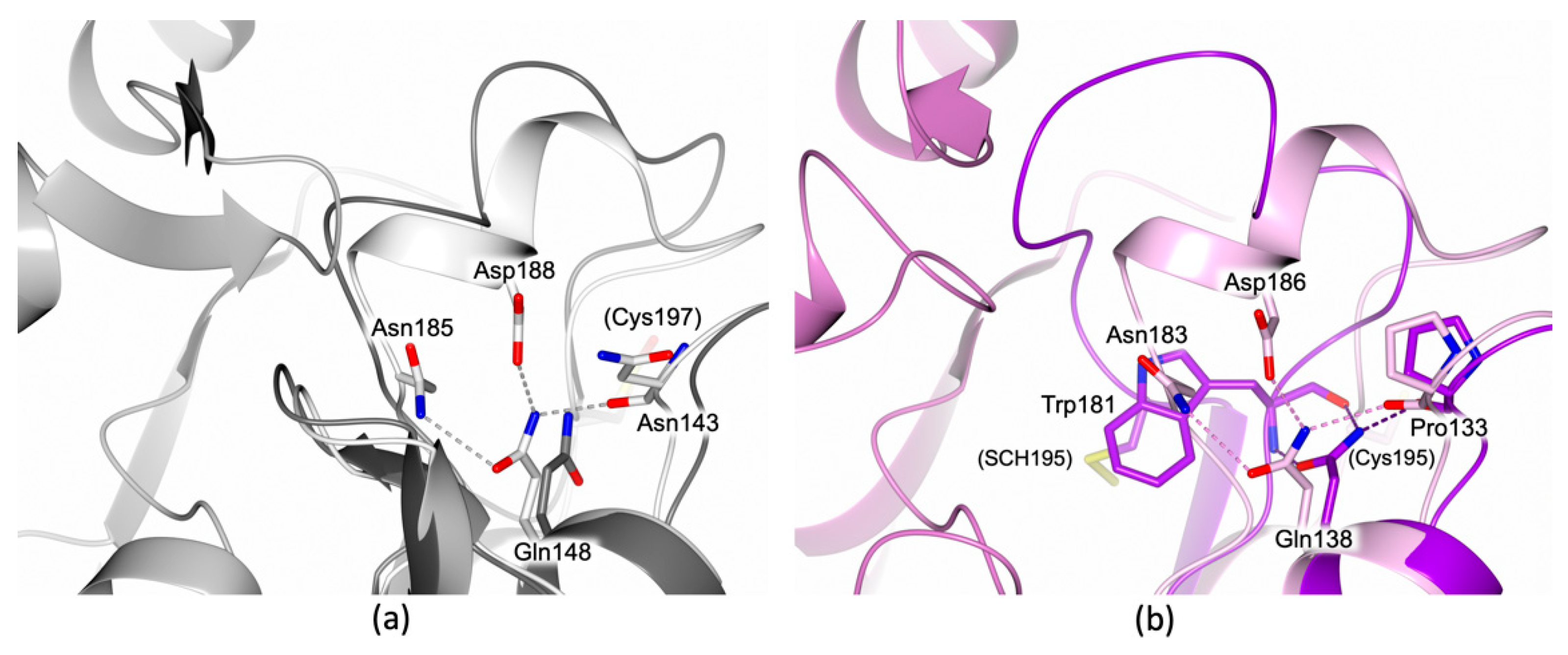 Molecules 24 01257 g008 Molecules 24 01257 g008